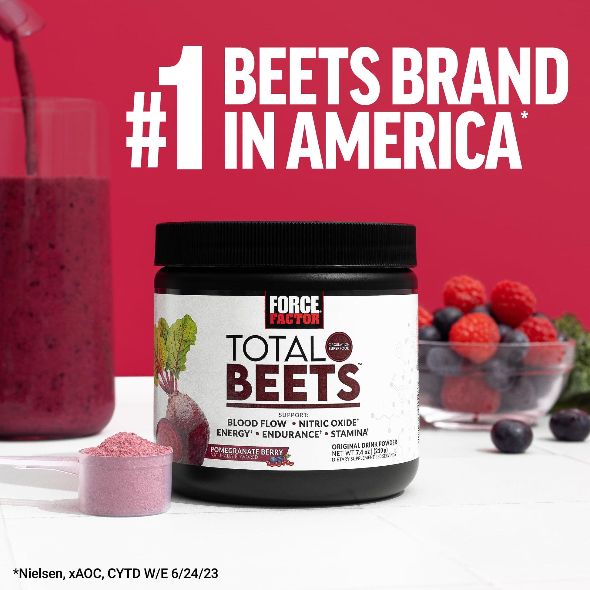Force Factor Blood Pressure Support with Nitrates, Grapeseed - Boosts Nitric Oxide Force FactorAu supplements