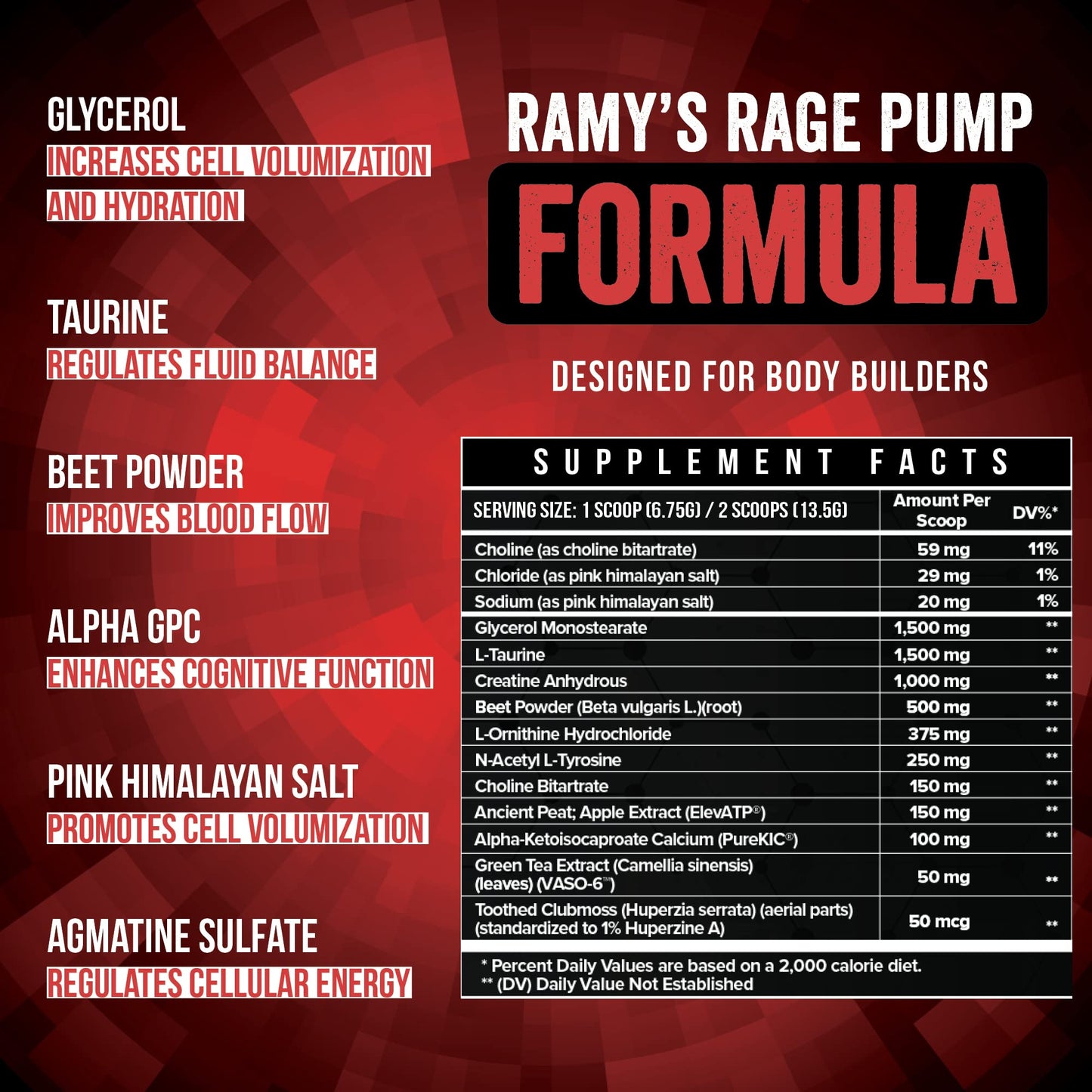 Enhanced Labs - Mr. Olympia 2020 Big Ramy’s Rage Pump - Stimulant Free Pre Workout EnhancedUS supplements