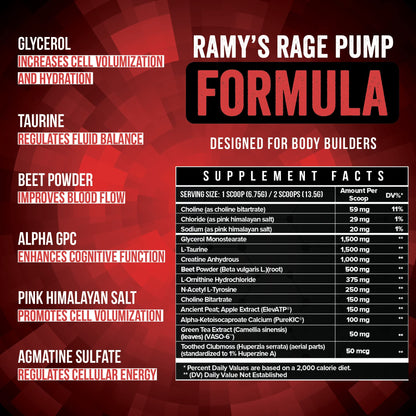 Enhanced Labs - Mr. Olympia 2020 Big Ramy’s Rage Pump - Stimulant Free Pre Workout EnhancedUS supplements