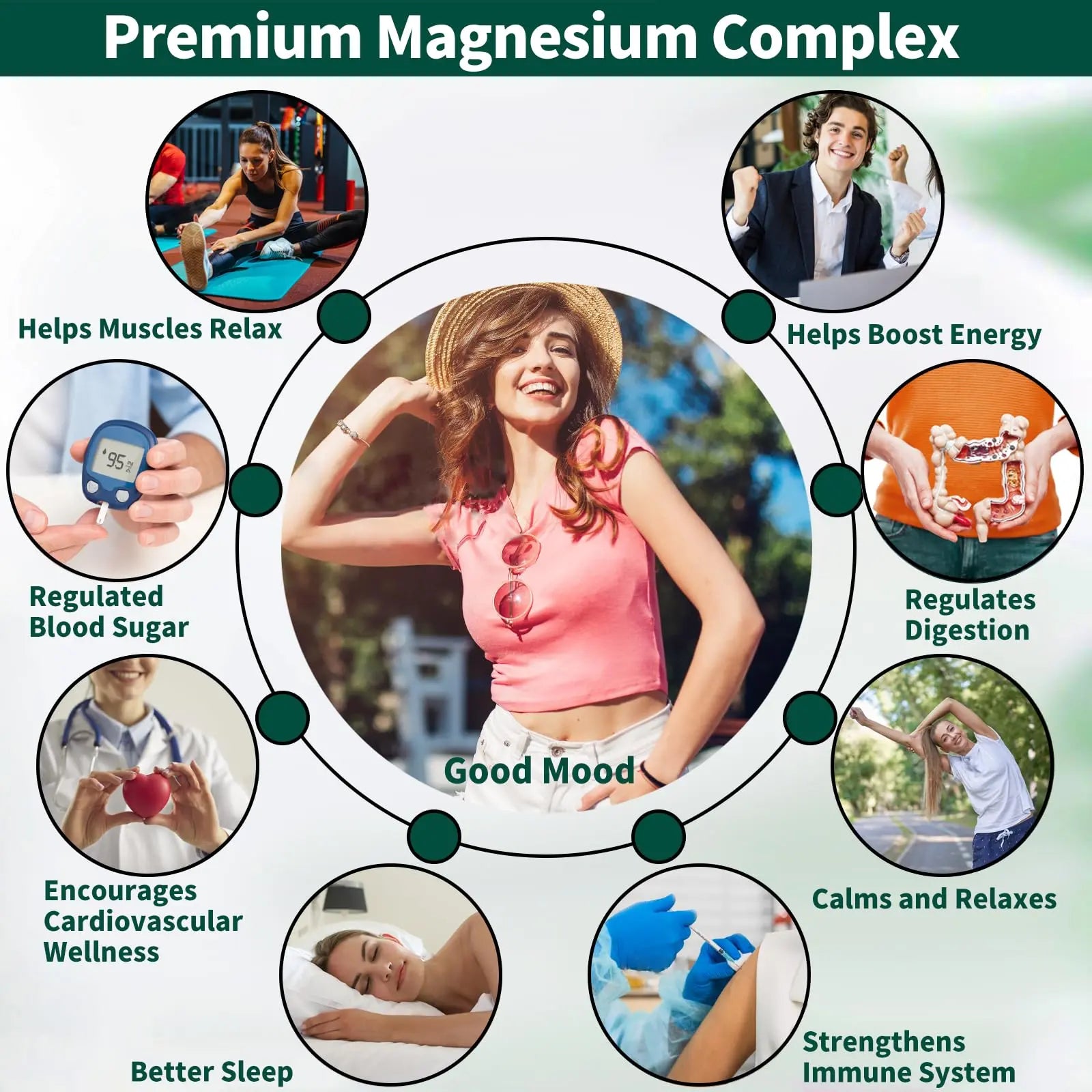 Magnesium Supplement with 9 Forms of High Absorption Magnesium Glycinate, L-threonate, Citrate, Malate and More for Muscle, Brain Support, Non-GMO, Gluten & Soy Free, 60 Capsules Simlikenz supplements