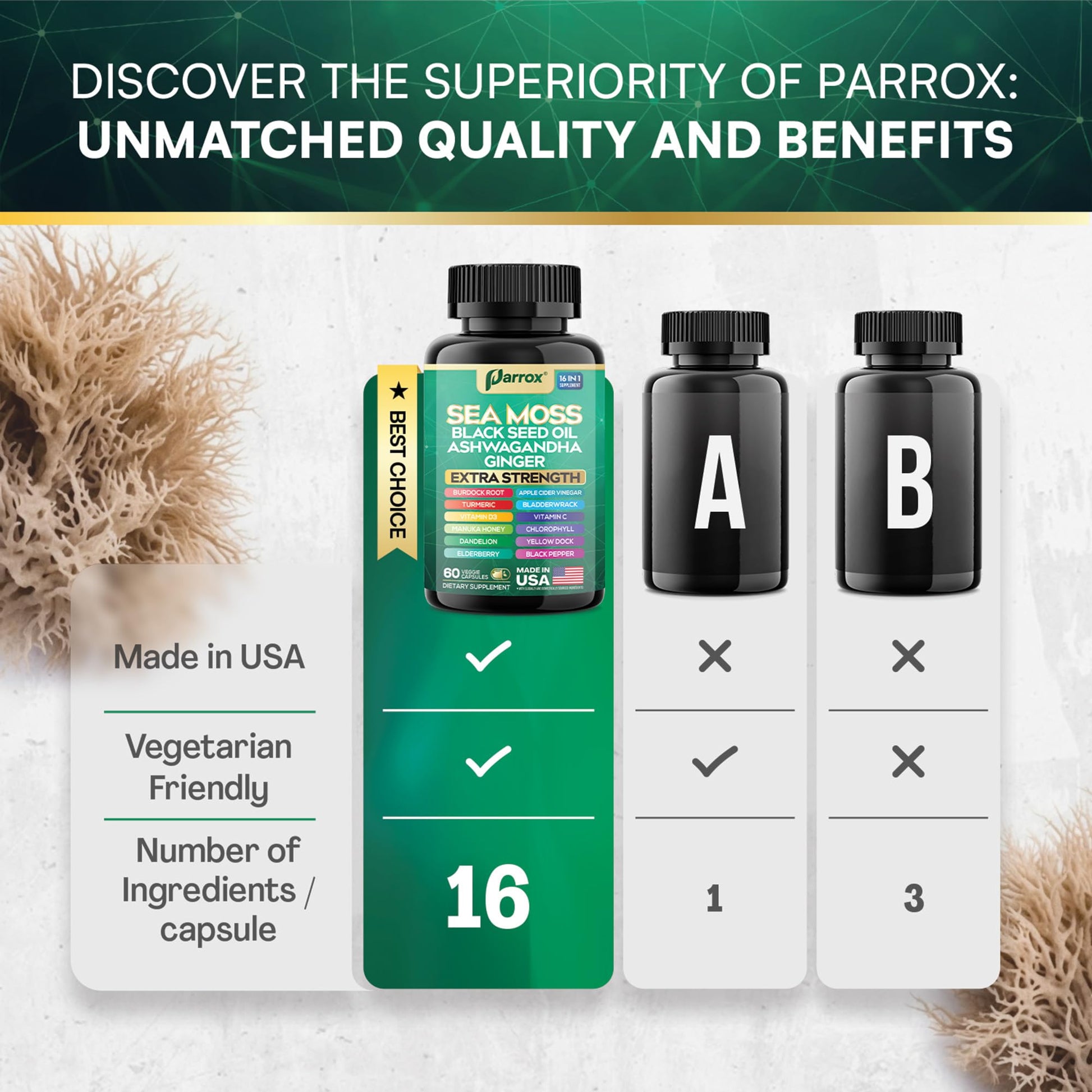 Parrox Sea Moss, Black Seed Oil, Ashwagandha, Turmeric, Chlorophyll, Dandelion, Ginger, Vitamin D3, Black Pepper, Elderberry, ACV, Yellow Dock, Burdock Root, Manuka, Vitamin C, Bladderwrack (60 Caps) ParroxAu supplements