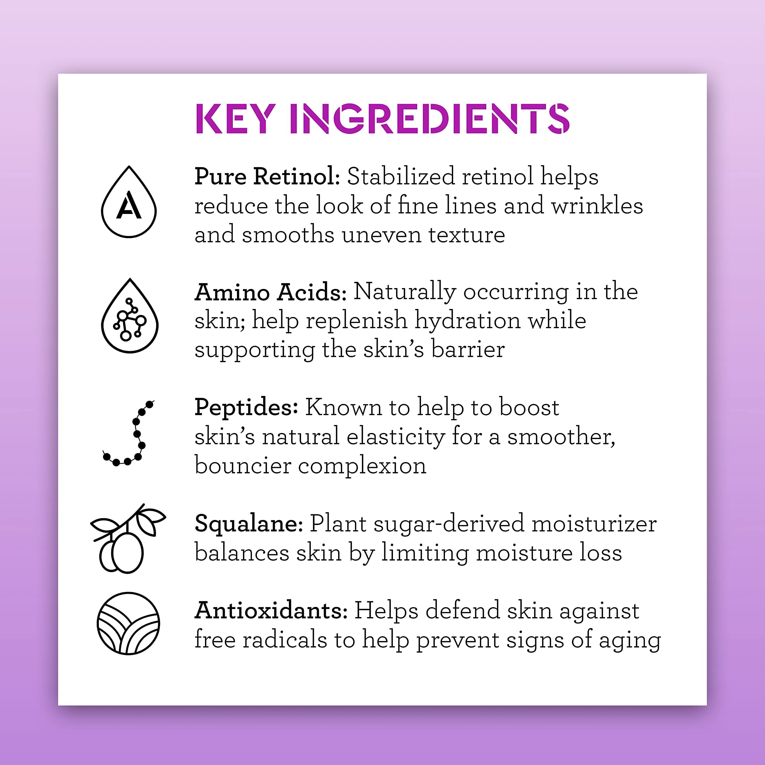 Bliss Youth Got This™ Prevent-4™ + Pure Retinol - 0.67 Fl Oz - Advanced Skin BlissAu supplements