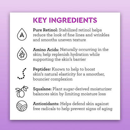 Bliss Youth Got This™ Prevent-4™ + Pure Retinol - 0.67 Fl Oz - Advanced Skin BlissUS supplements