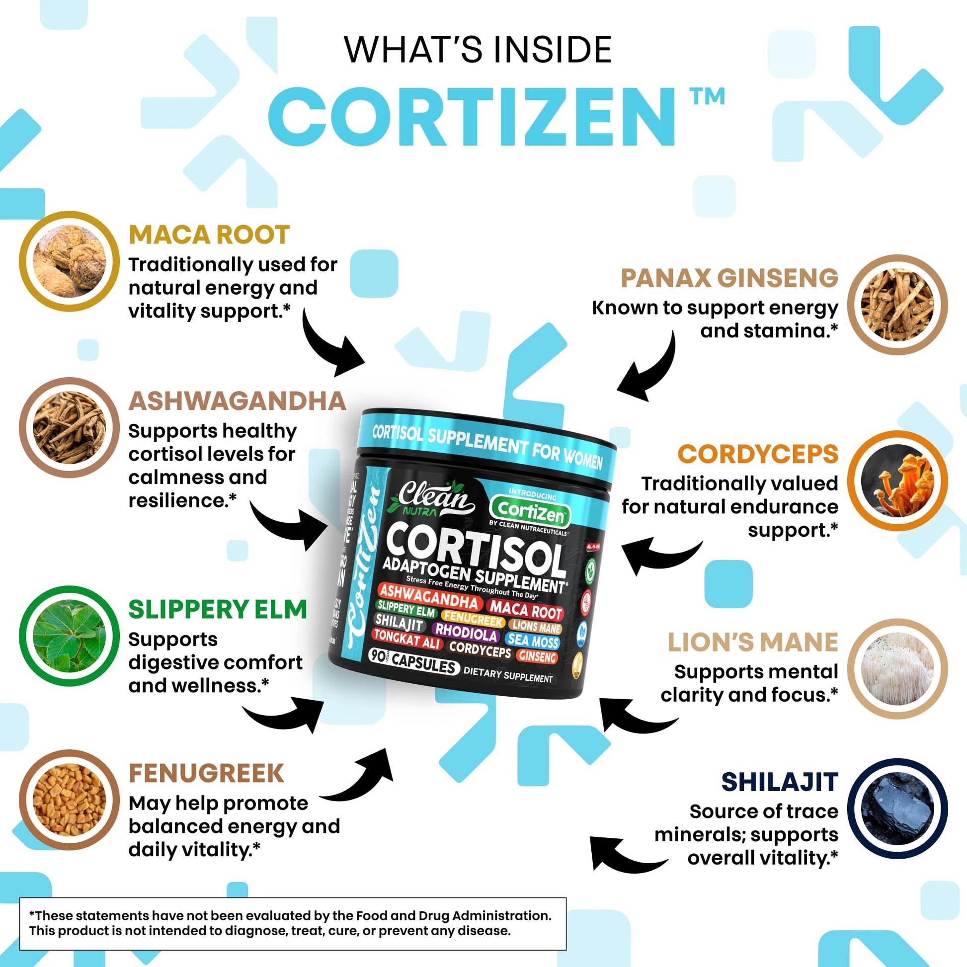 Clean Nutra Cortisol Supplements For Women | Maca Root Ashwagandha Cortisol Detox Manager Reducer + Slippery Elm Fenugreek Lions Mane Shilajit Rhodiola Sea Moss Tongkat Ali Cordyceps Ginseng Beet Root Clean NutraceuticalsAu supplements