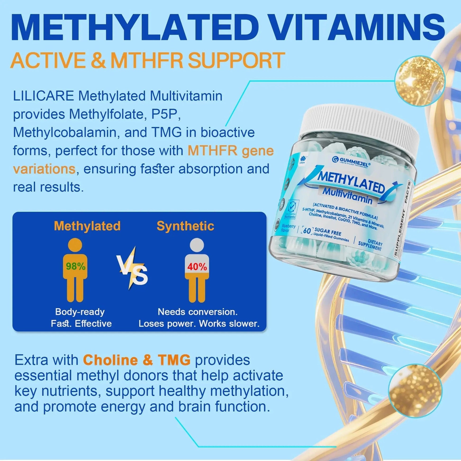 Methylated Multivitamin for Men & Women Gummies + Greens & Mushroom Blend, Methylfolate & B12, TMG, Choline LILICAREAu supplements