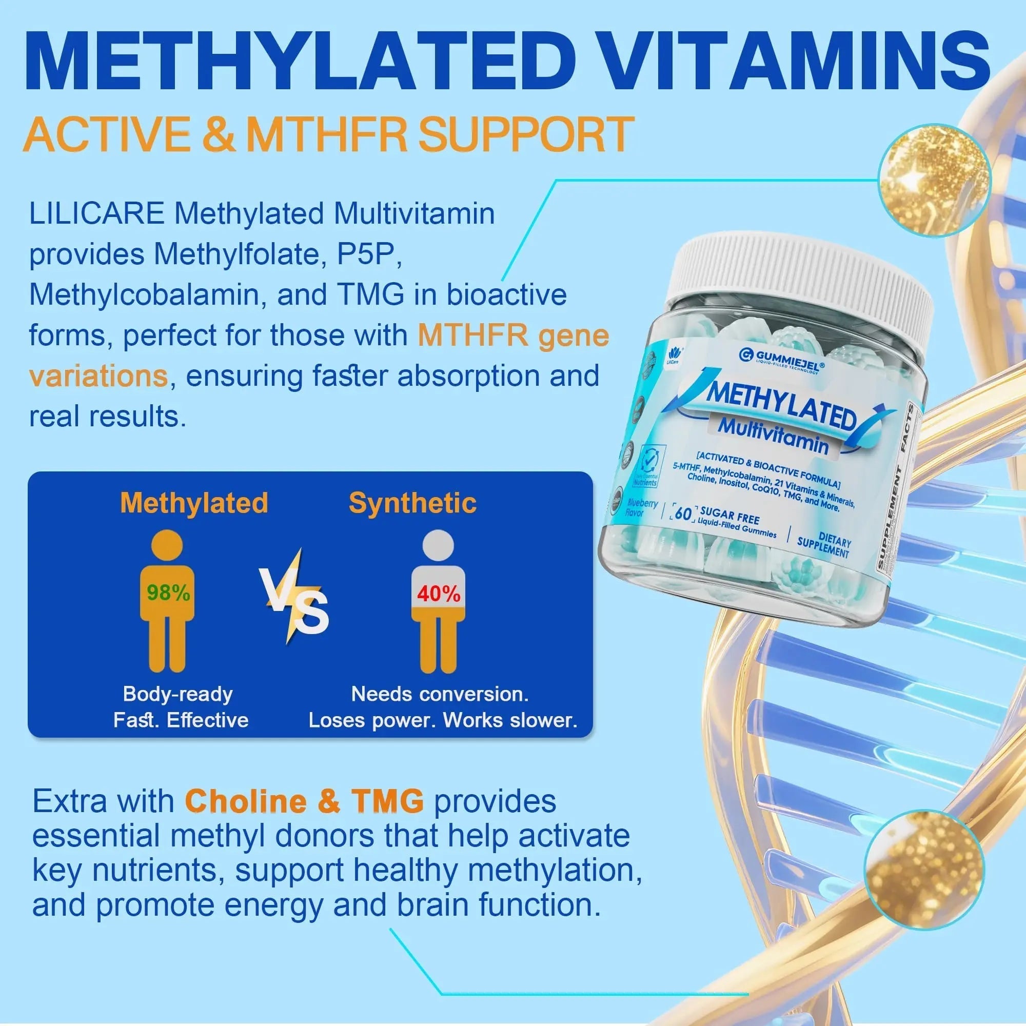 Methylated Multivitamin for Men & Women Gummies + Greens & Mushroom Blend, Methylfolate & B12, TMG, Choline LILICAREAu supplements