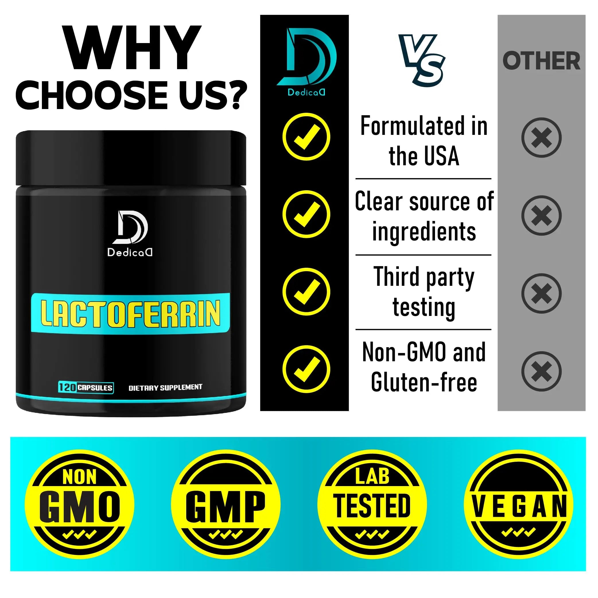 DEDICAD 500Mg Lactoferrin Supplement - 120 Capsules for 2-Month Supply DEDICADnz supplements
