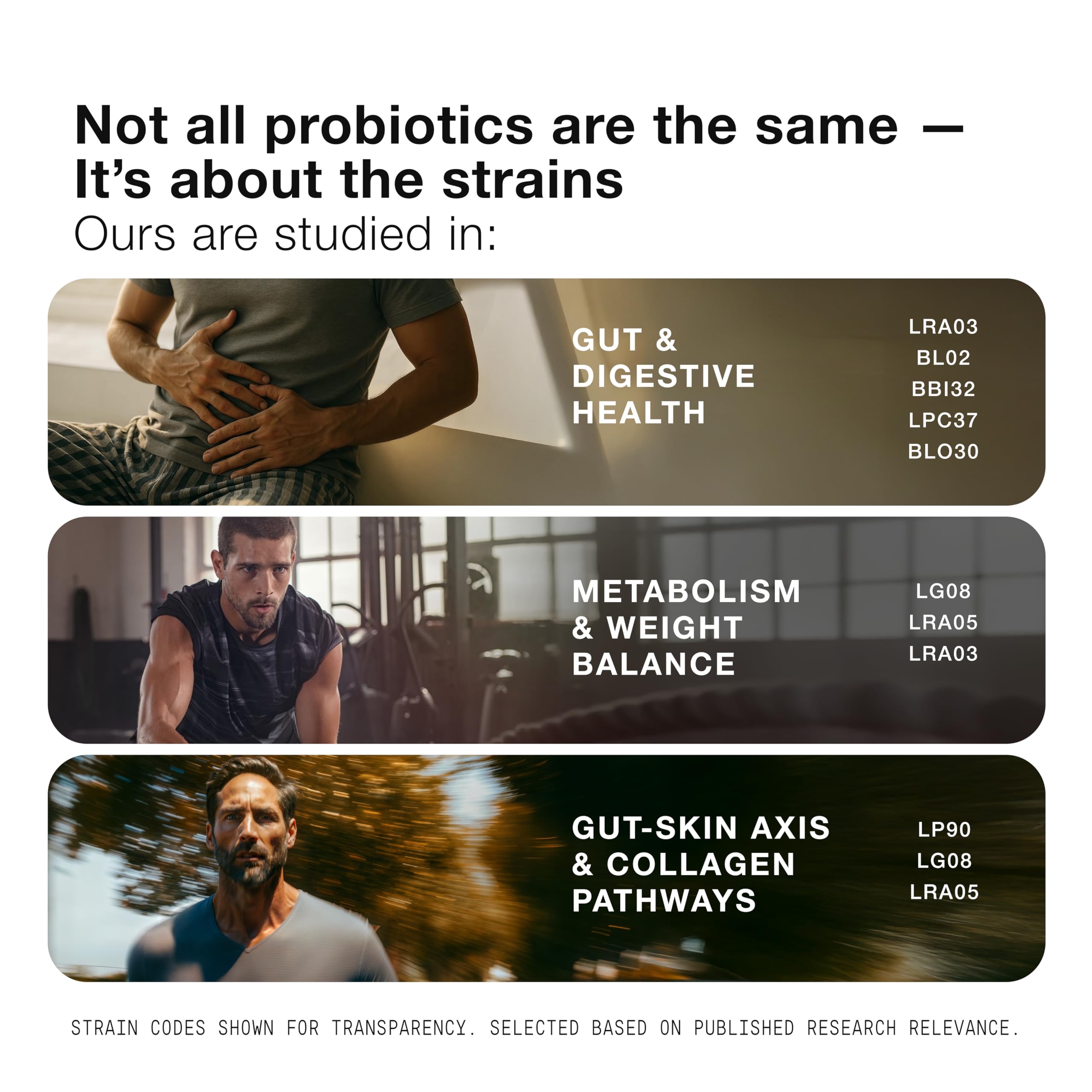 Toniiq Mens Probiotic with 20 Verified Strains – 200 Bilion CFU + 200mg FOS Prebiotic – Mens Probiotics for Gut Health - Cold-Chain & Delayed-Release – Lab-Tested Synbiotic Formula ToniiqAu supplements