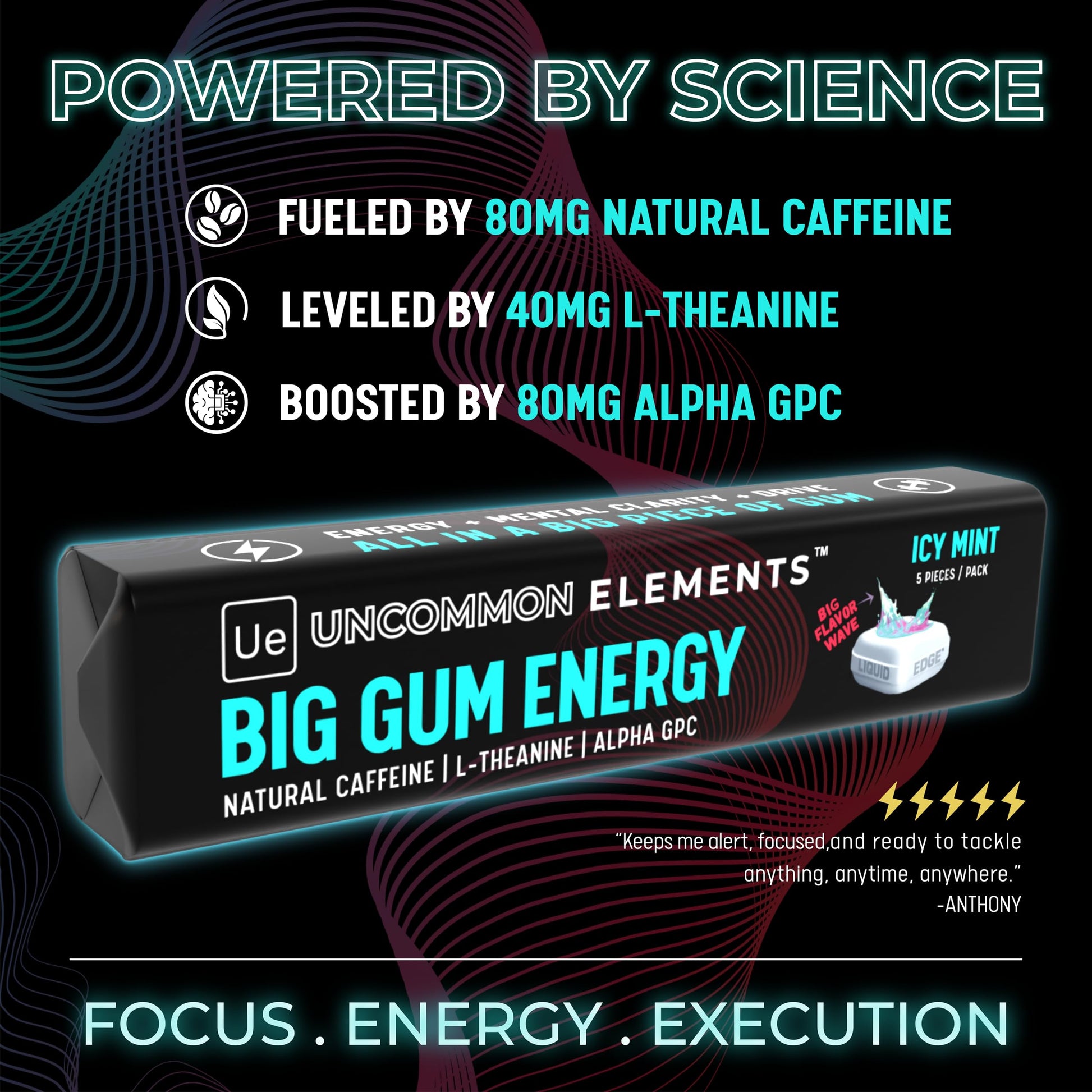 BIG GUM ENERGY & FOCUS – 80mg Caffeine + 40mg L-Theanine + 80mg Alpha GPC – Nootropic Chewing Gum for Focus, Energy & Execution – Icy Mint – 25 Pieces (5 Packs) Gym & Work Execution. UNCOMMON ELEMENTSAu supplements