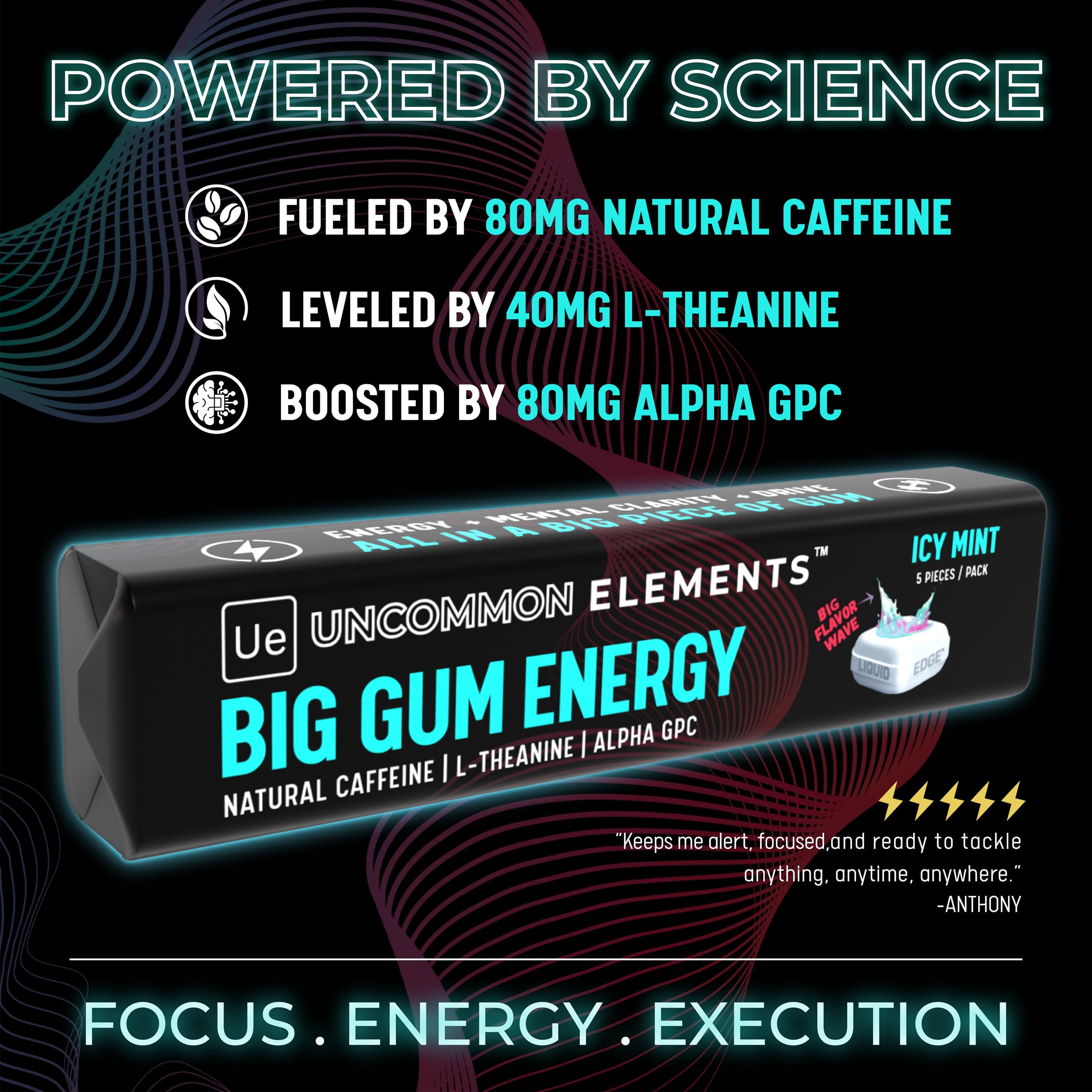 BIG GUM ENERGY & FOCUS – 80mg Caffeine + 40mg L-Theanine + 80mg Alpha GPC – Nootropic Chewing Gum for Focus, Energy & Execution – Icy Mint – 25 Pieces (5 Packs) Gym & Work Execution. UNCOMMON ELEMENTSAu supplements