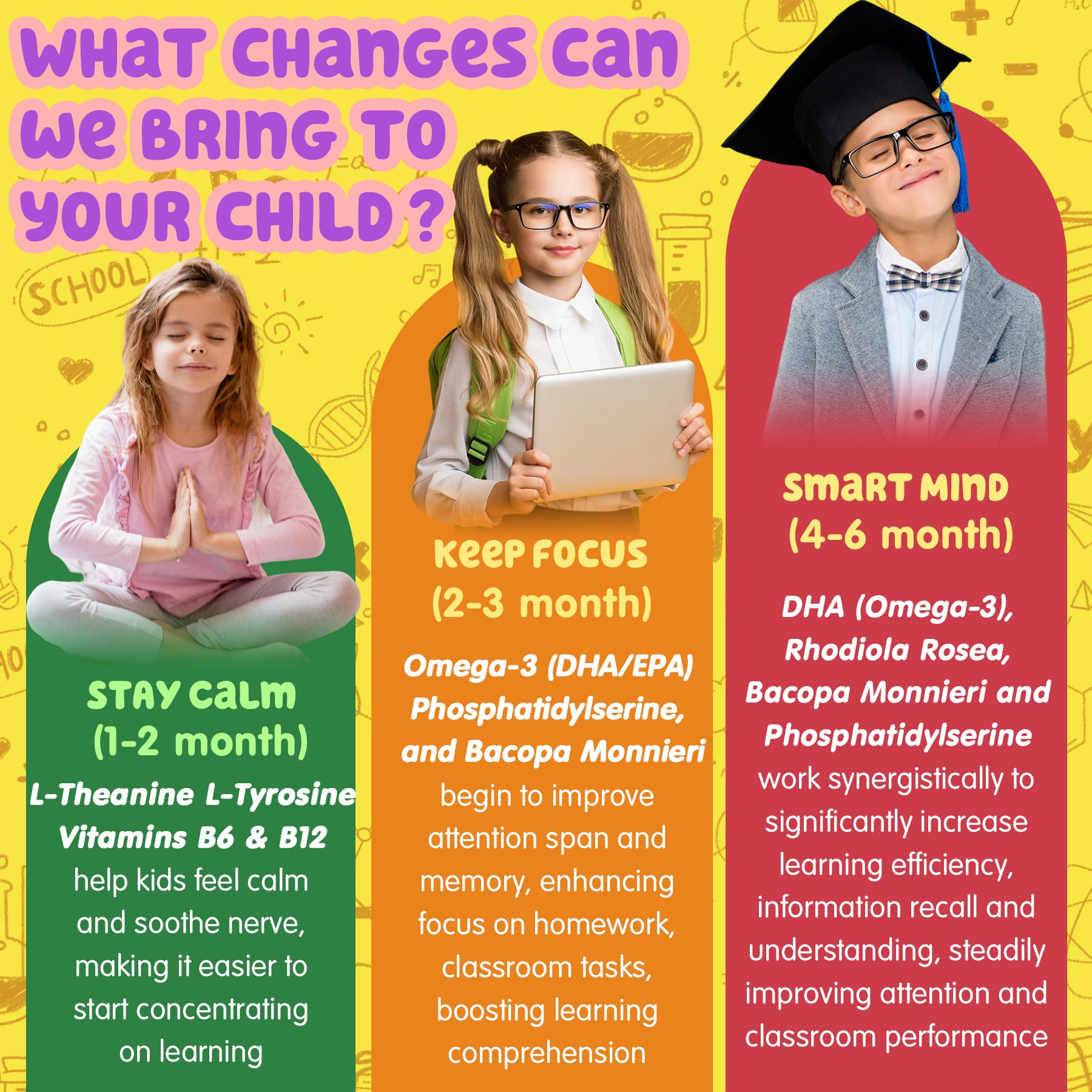 Kids Focus Gummies - Brain Supplements with Vegan Omega 3 DHA, Phosphatidylserine, L-Theanine, L-Tyrosine, Methylated B6 & B12 for Kids & Teen Support Attention, Memory, Nootropic, Sugar Free 60cts NEVISSAu supplements