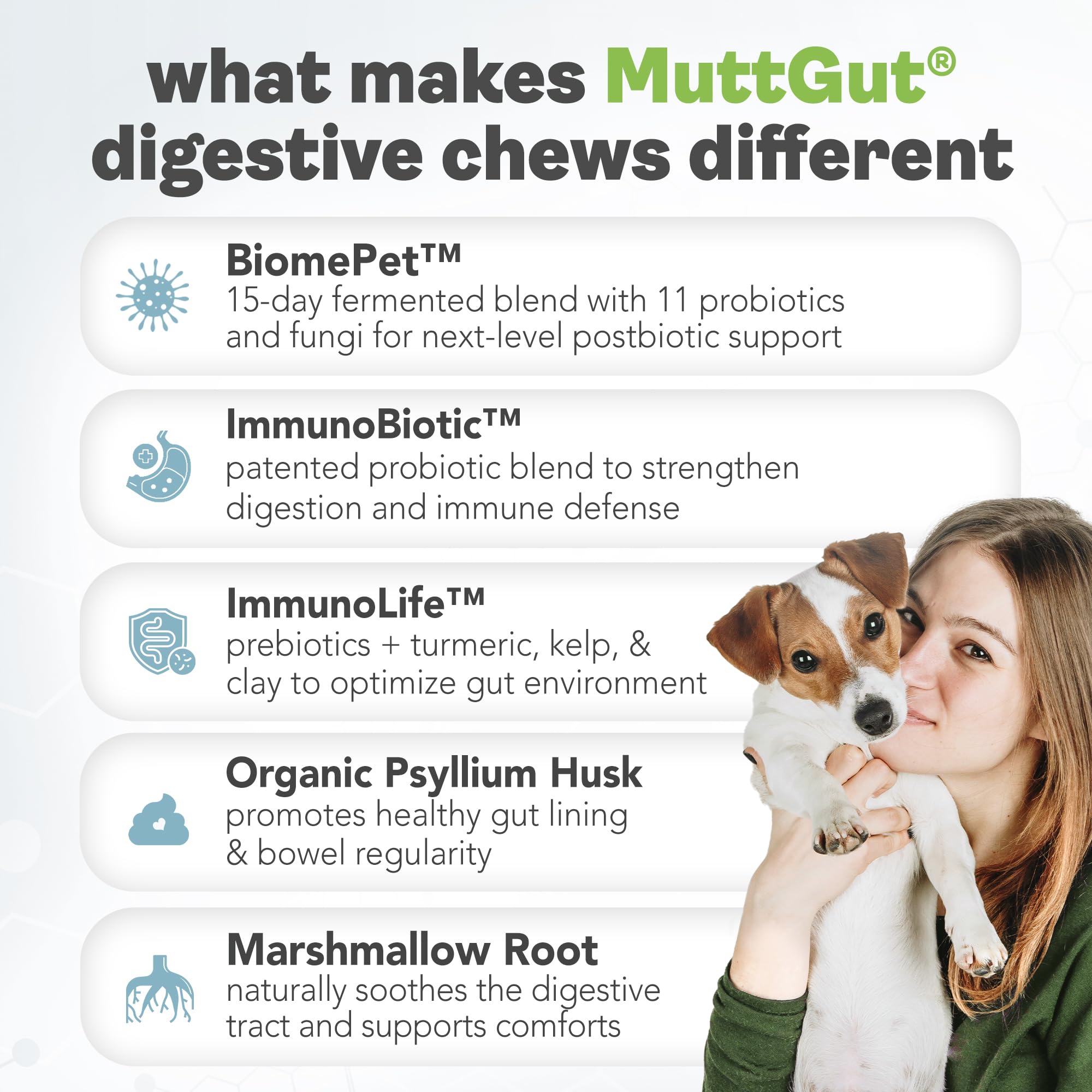 MuttGut® 3-in-1 Puppy & Dog Probiotics + Prebiotics + Postbiotics Chews - Promotes Digestive Health, Supports Immune System and Overall Health - Dog Diarrhea Relief & Immune Support - 60 Soft Chews MUTTGUTAu supplements