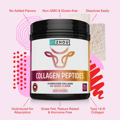 Zhou Collagen Peptides Hydrolyzed Protein Powder – Grass Fed, Pasture Raised, Unflavored Zhou NutritionUS supplements