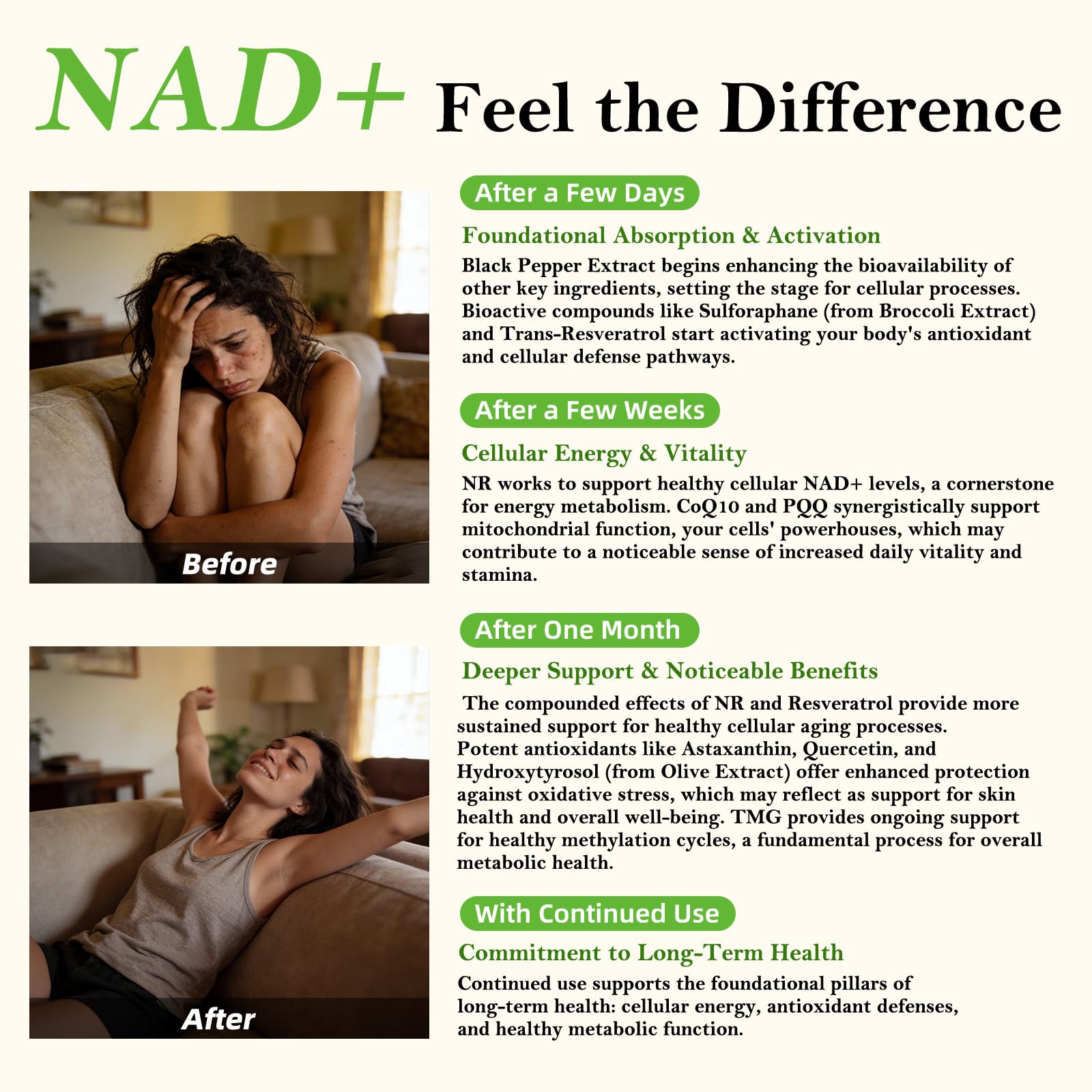 Nad Supplement for Healthy Aging | Energy| Antioxidant| Skin Health| Focus ,10-in-1 Formula with NR,Trans-Resveratrol,CoQ10,Astaxanthin,PQQ,TMG,Quercetin,Olive Fruit Nad+ for Women Men,60 Vegan Caps Bebien fitAu supplements