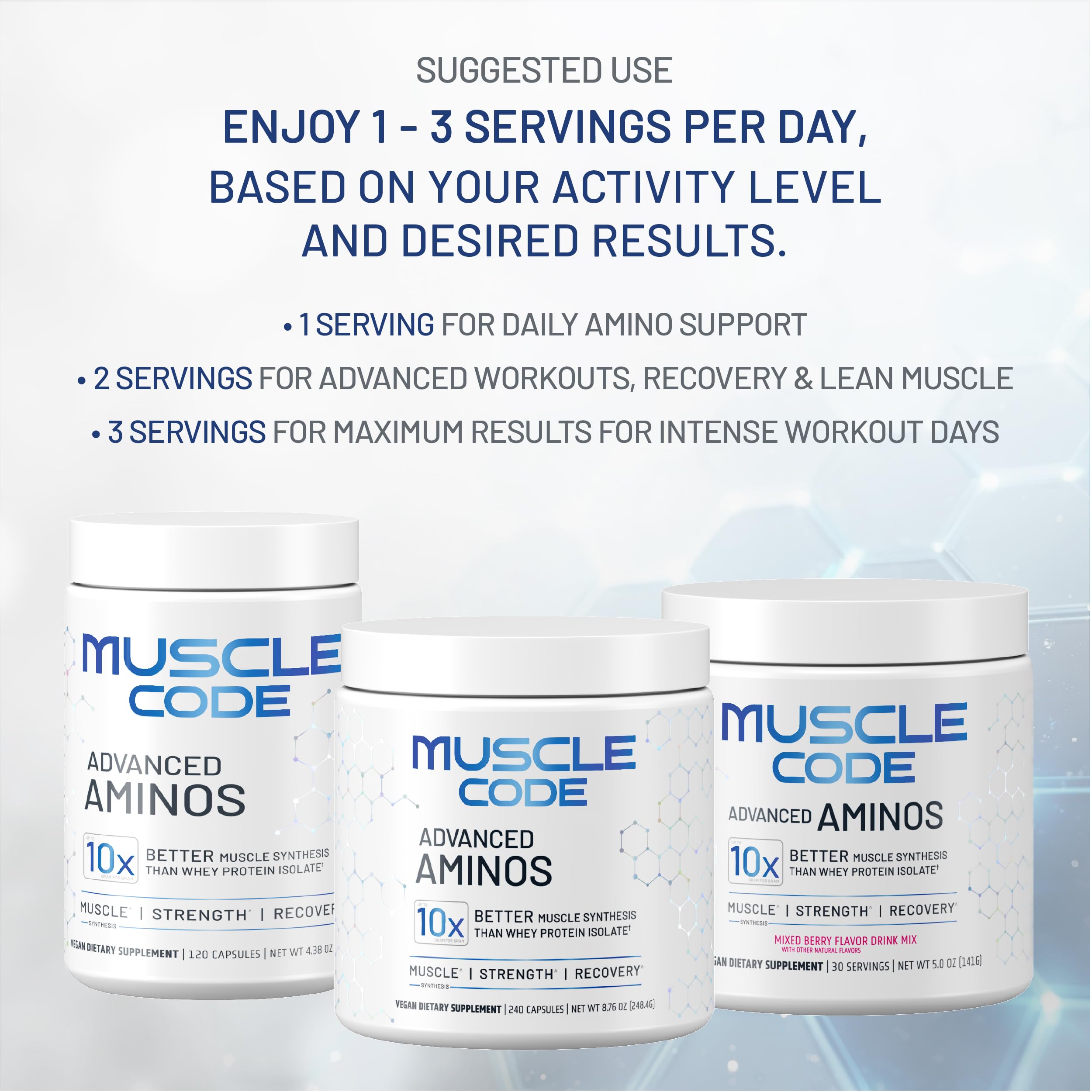 NAUTILUS Muscle Code Essential Amino Acid Capsules – Muscle Synthesis & Repair & Strength – Unflavored – 30 Servings – Clinically Studied