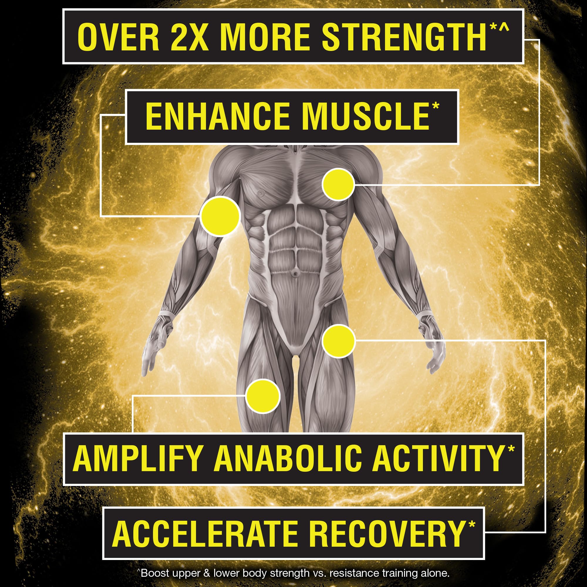 Nugenix Catalyst - Enhanced Muscle Builder and Muscle Recovery, Train Harder, Increase NugenixUS supplements