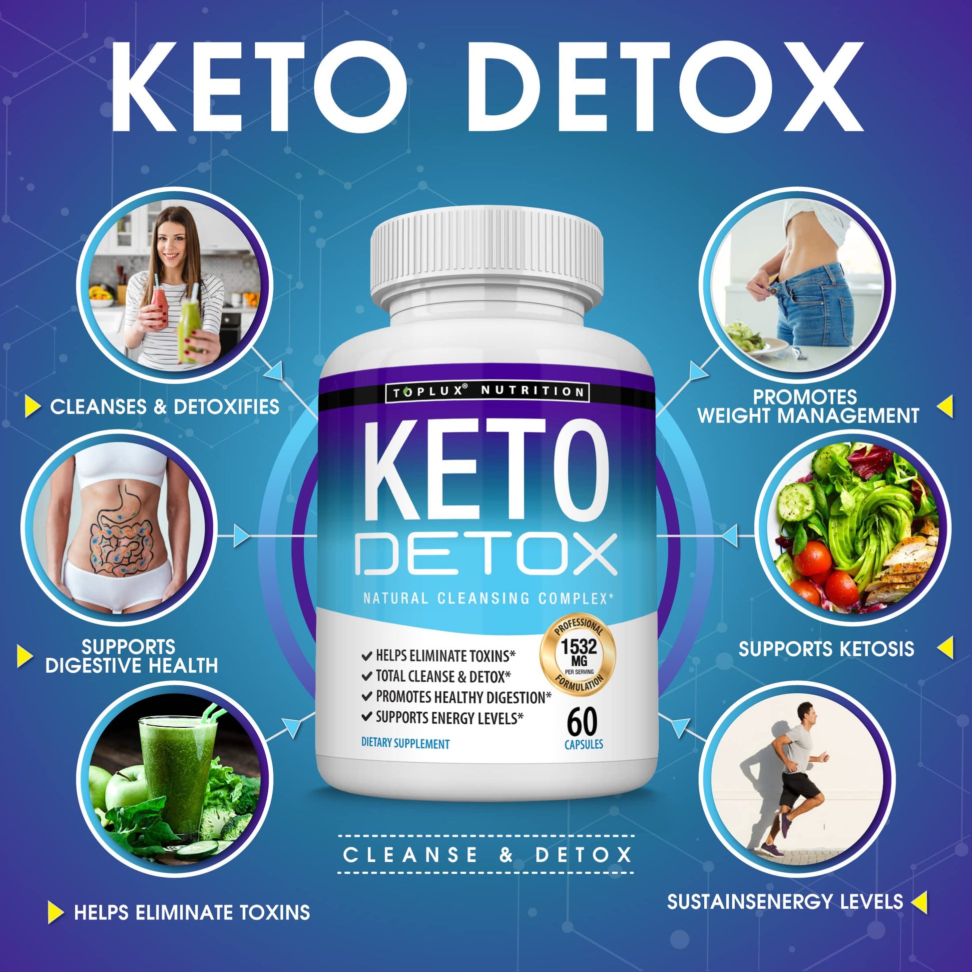 Toplux Keto Detox Pills Advanced Cleansing Extract – 1532 Mg Natural Acai Colon TopluxUS supplements