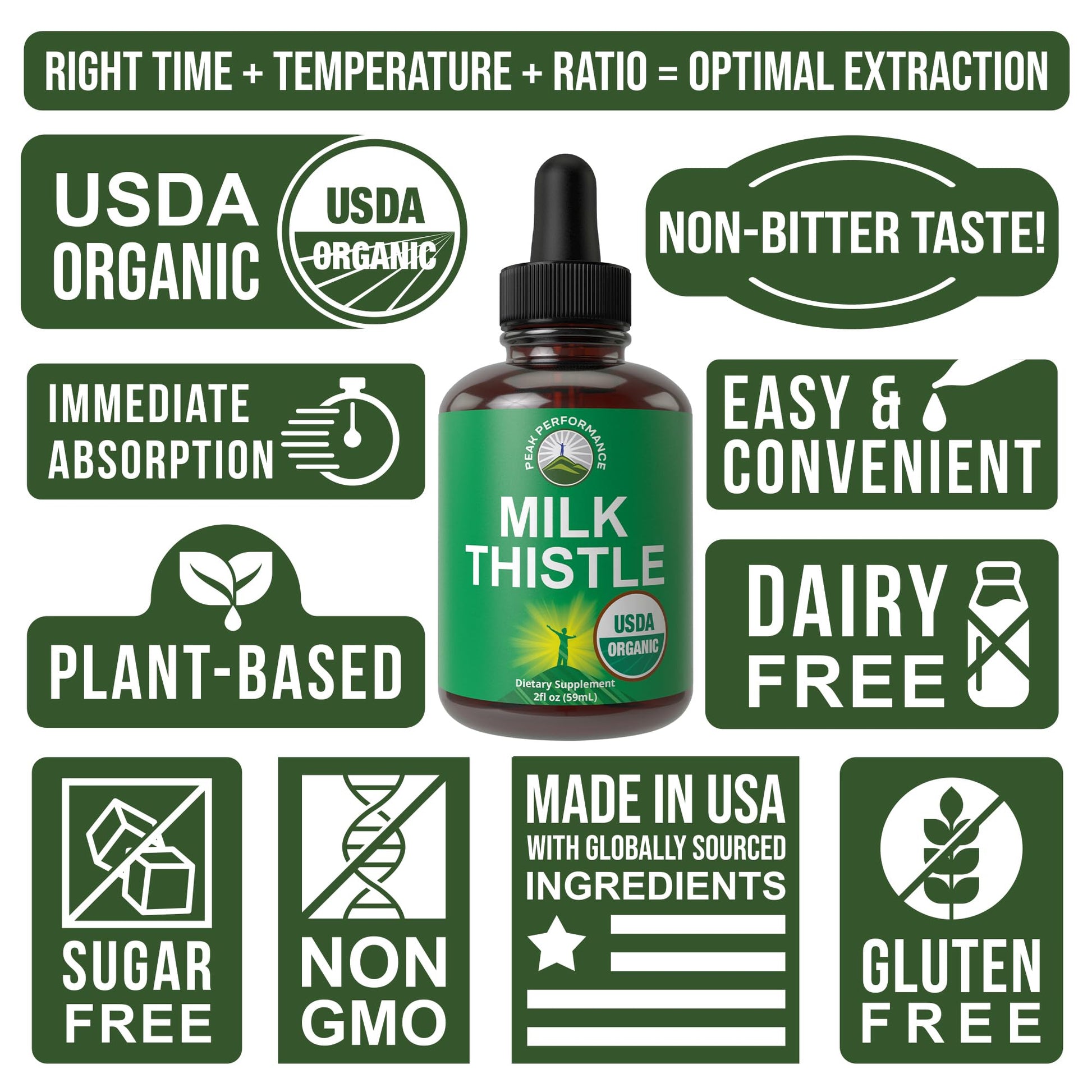 USDA Organic Milk Thistle Extract Vegan Liquid Drops. Liver Detox Herbal Supplement. Zero Sugar, Great for Digestion and A Cleanse. Pure Organic Milk Thistle Tincture Supplements for Women and Men Peak PerformanceAu supplements