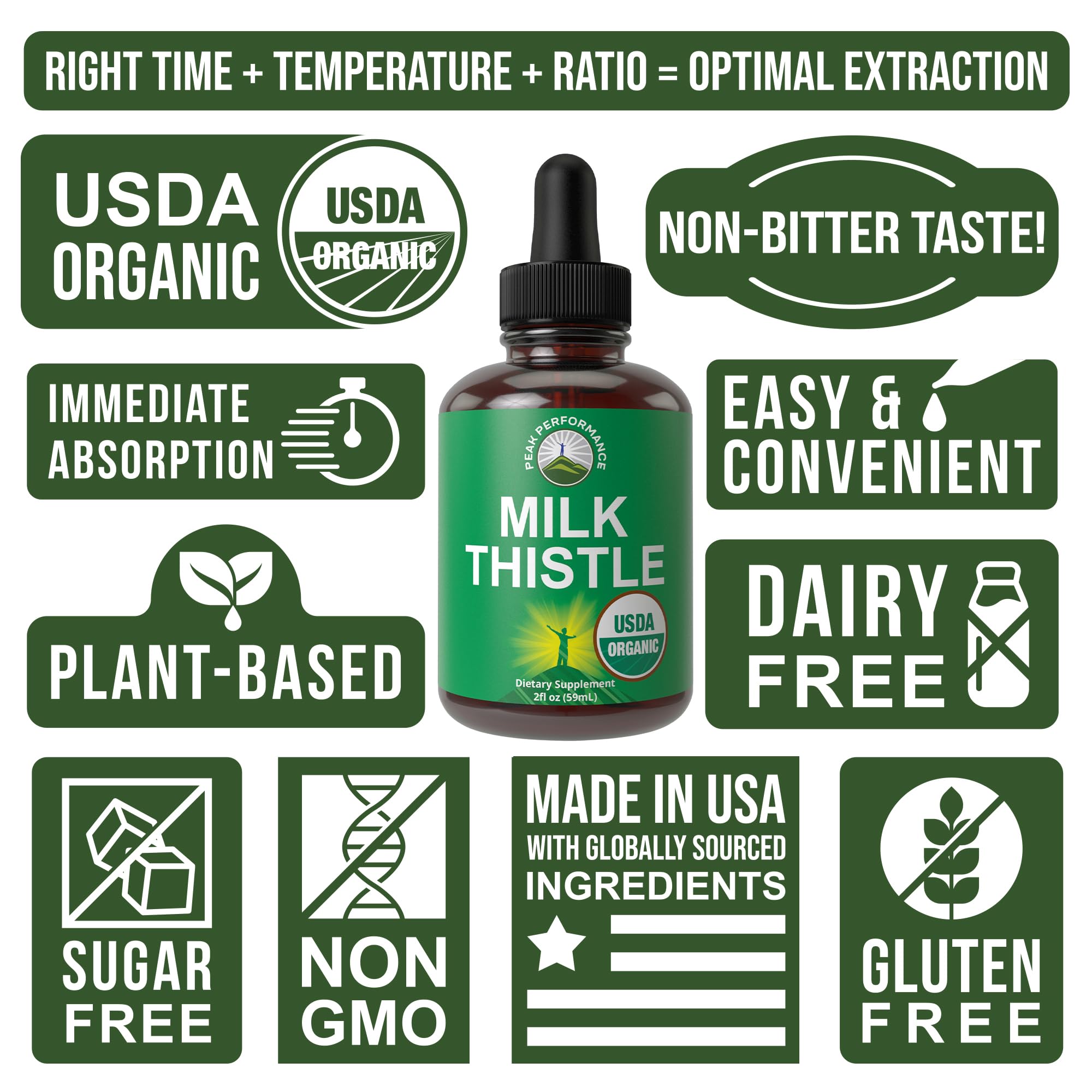 USDA Organic Milk Thistle Extract Vegan Liquid Drops. Liver Detox Herbal Supplement. Zero Sugar, Great for Digestion and A Cleanse. Pure Organic Milk Thistle Tincture Supplements for Women and Men Peak PerformanceAu supplements