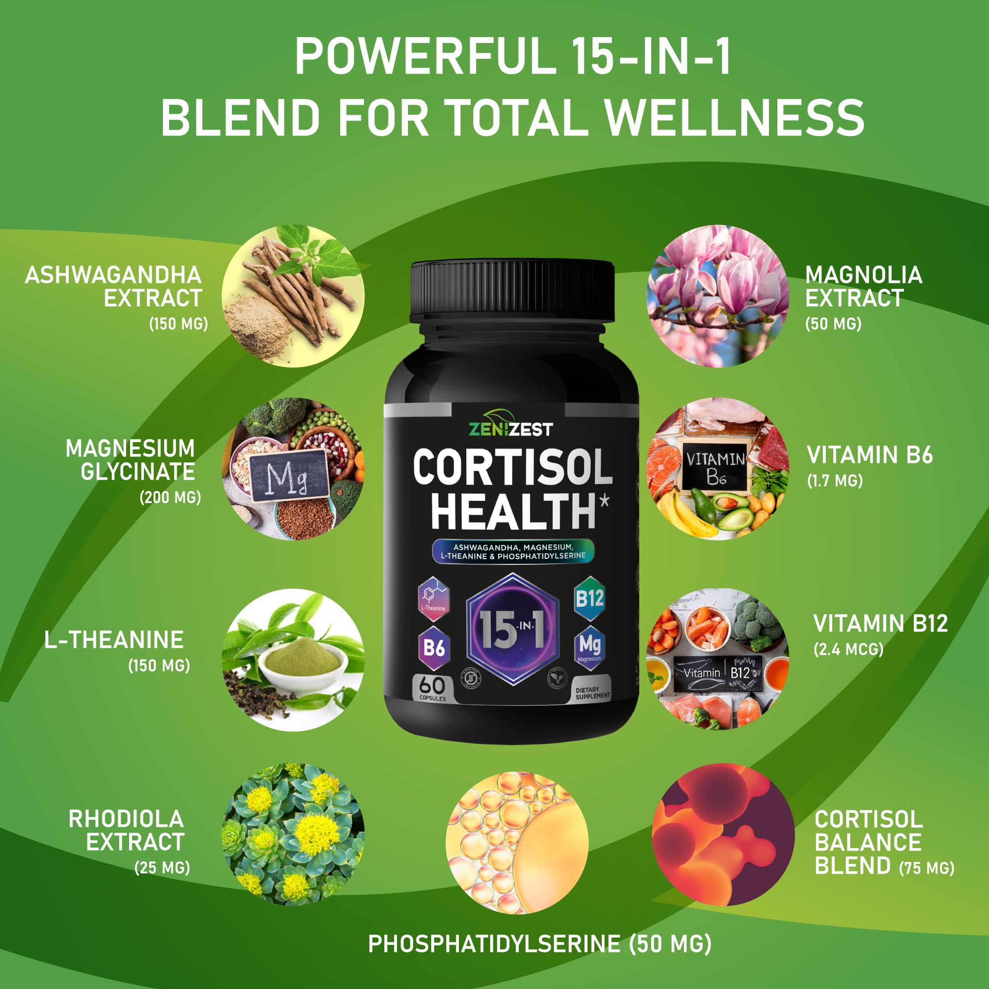 Cortisol Detox Supplement for Women Men - Control & Lower High Cortisol Level - Adrenal Health Balance Cleanse Sleep Stress Support - Magnesium Ashwagandha L-Theanine Cortisol Blocker Reducer ZeniZestAu supplements