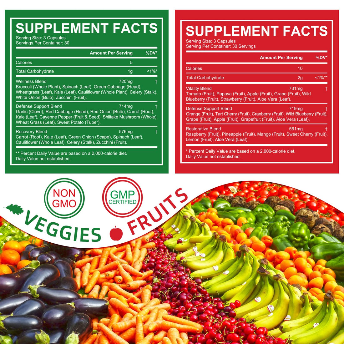 Ruduwu Fruit Capsules - 100% Whole Natural Fruits Supplements - Vitamins Supplement Dietary Nutritional Balance,Whole Food Supplement Ingredients Blended Vitamin & Mineral RuduwuAu supplements