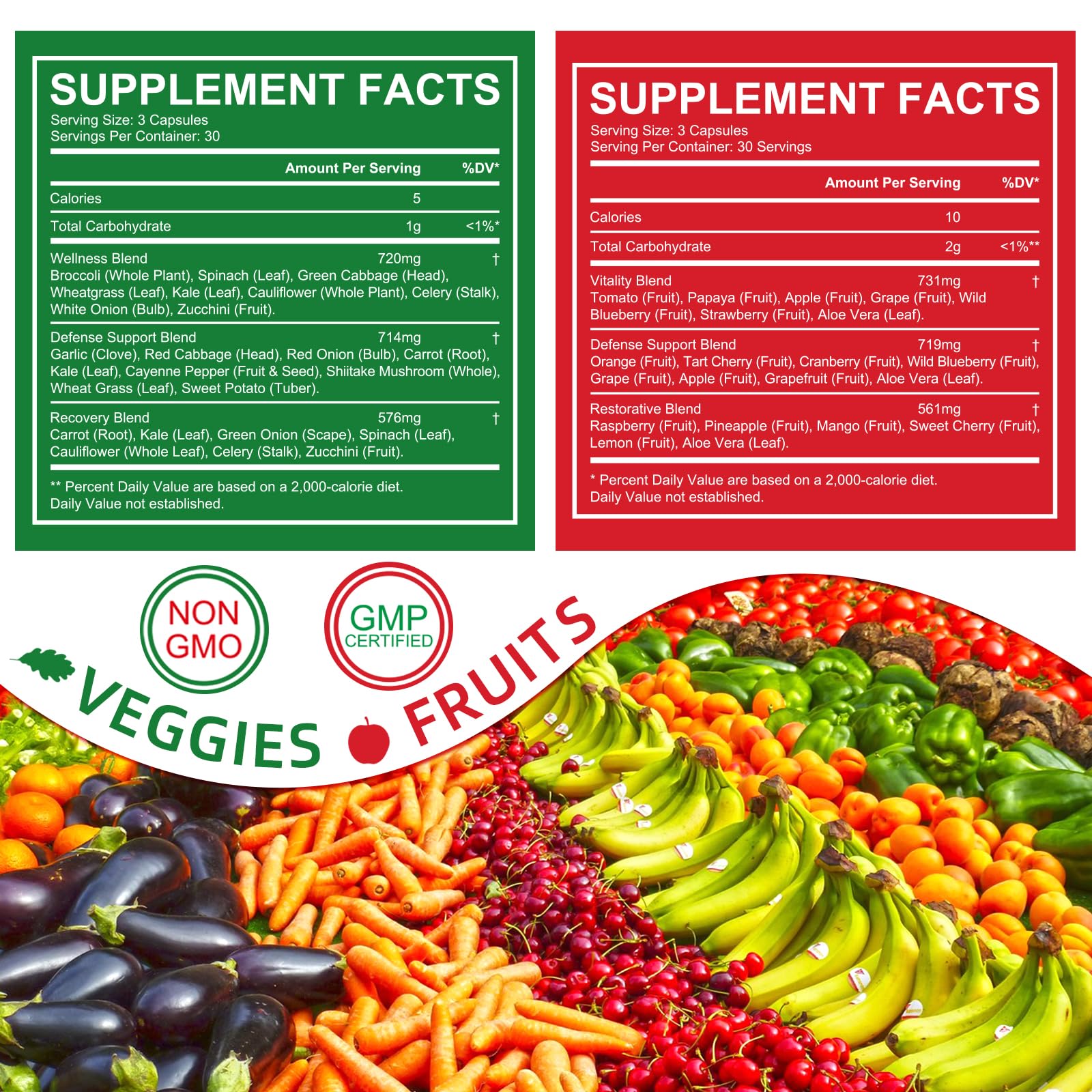 Ruduwu Fruit Capsules - 100% Whole Natural Fruits Supplements - Vitamins Supplement Dietary Nutritional Balance,Whole Food Supplement Ingredients Blended Vitamin & Mineral RuduwuAu supplements