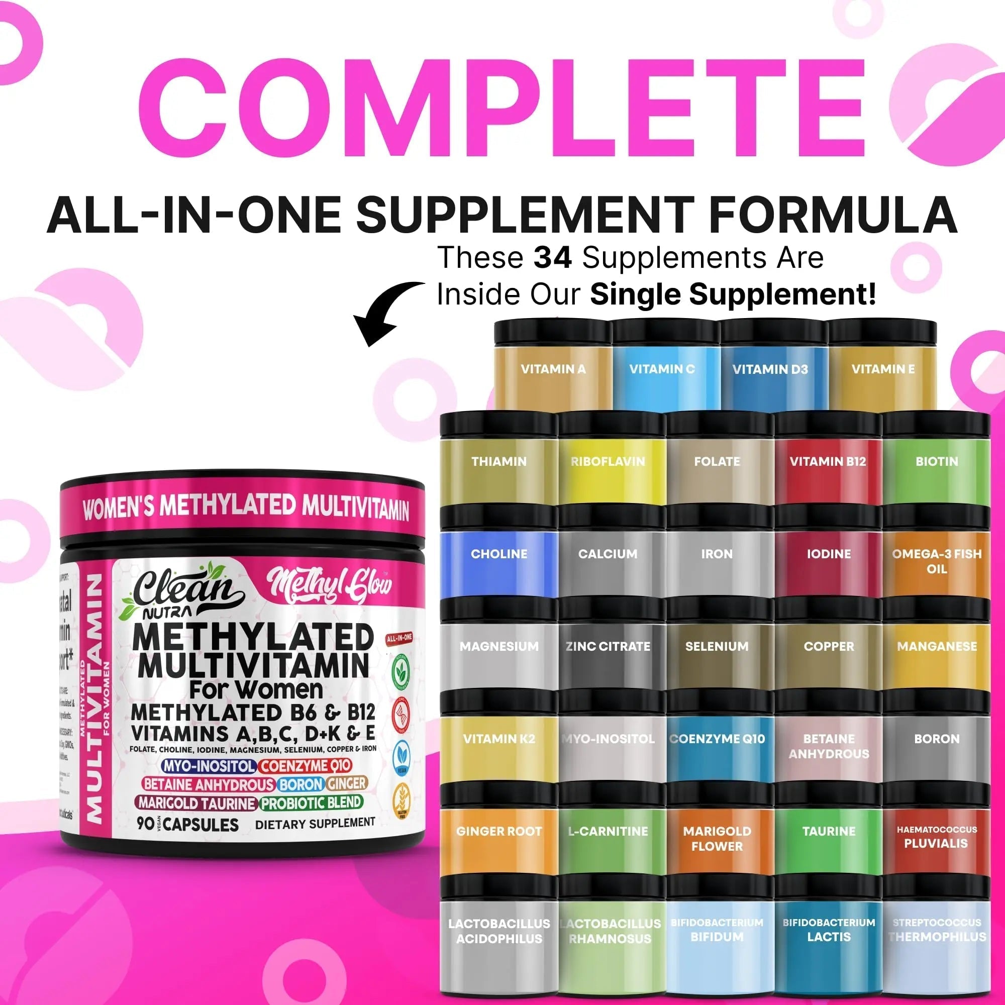 Methylated Multivitamin for Women Vitamins B6 Methyl B12 A B C D K E Folate Choline Omega 3 Thiamine Riboflavin Iron Clean NutraceuticalsAu supplements
