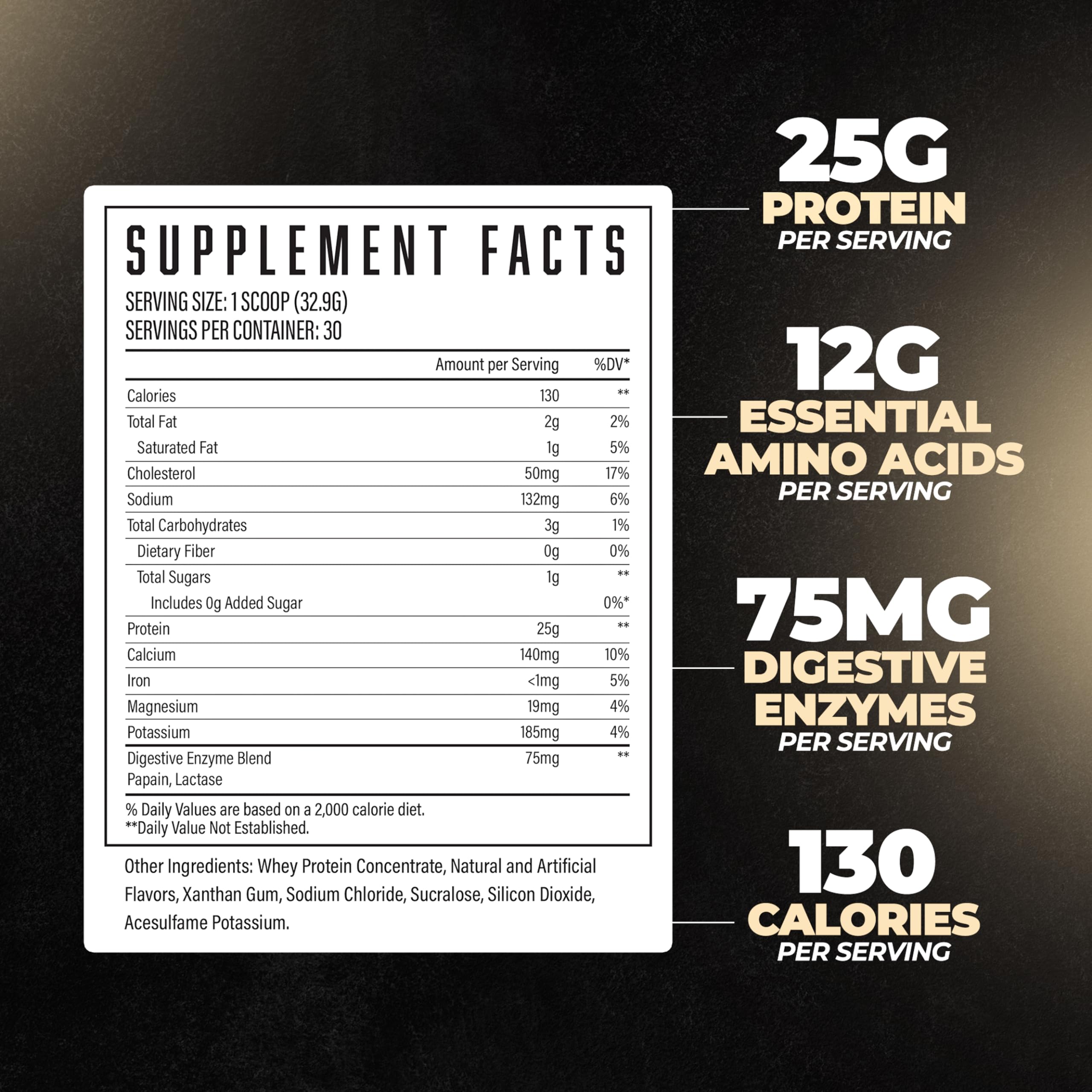 Huge Supplements Whey Protein Concentrate Powder, 25g Protein Per Serving, 5g BCAA Huge SupplementsUS supplements