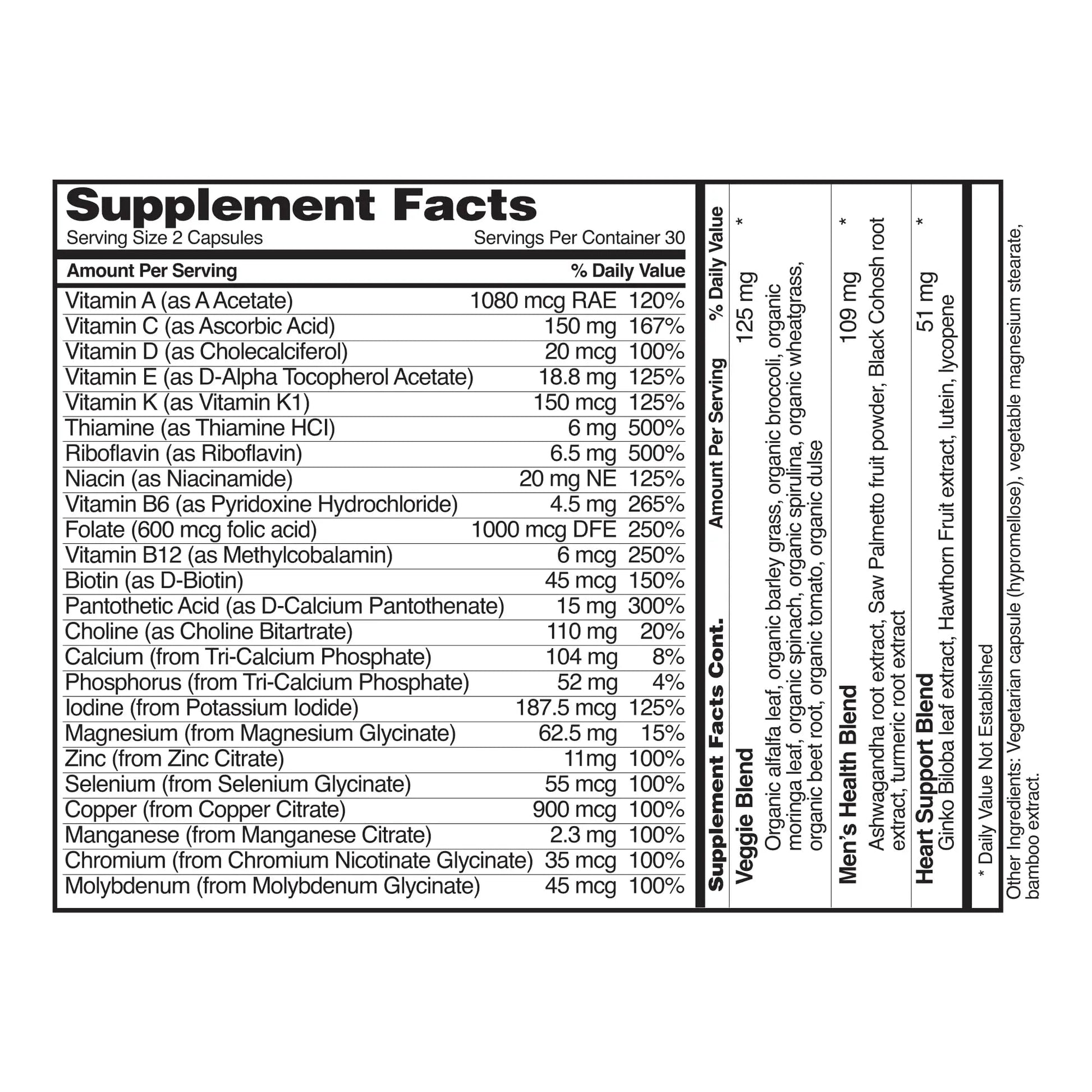Snap Supplements Men's Multivitamins - Daily Vitamins & Minerals for Men - Vitamin D, B12, Zinc, Herbs & Vitamin C Snap SupplementsAu supplements