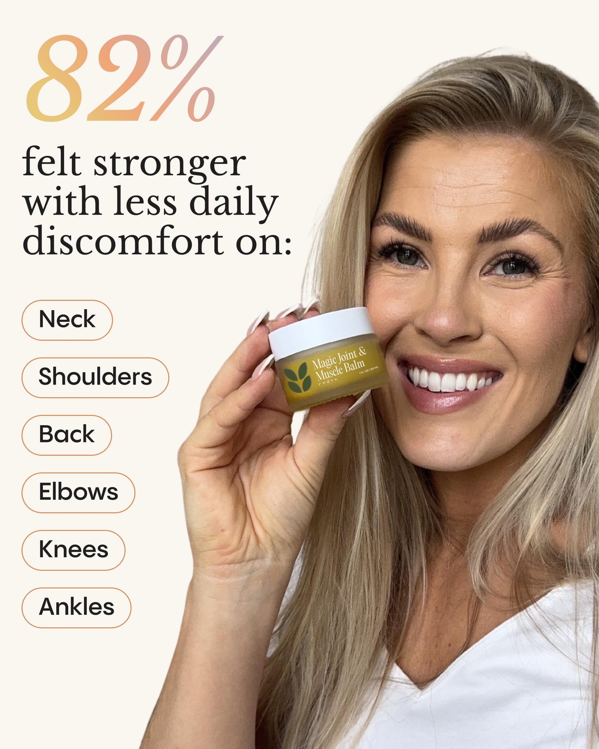 Frøya Organics Relaxing Body Balm | Arnica & Eucalyptus with Beeswax | Gentle Massage Balm for Shoulders, Knees & Back | Infused with Rosemary, Camphor & Marigold Extract | 30ml FRØYAAu supplements