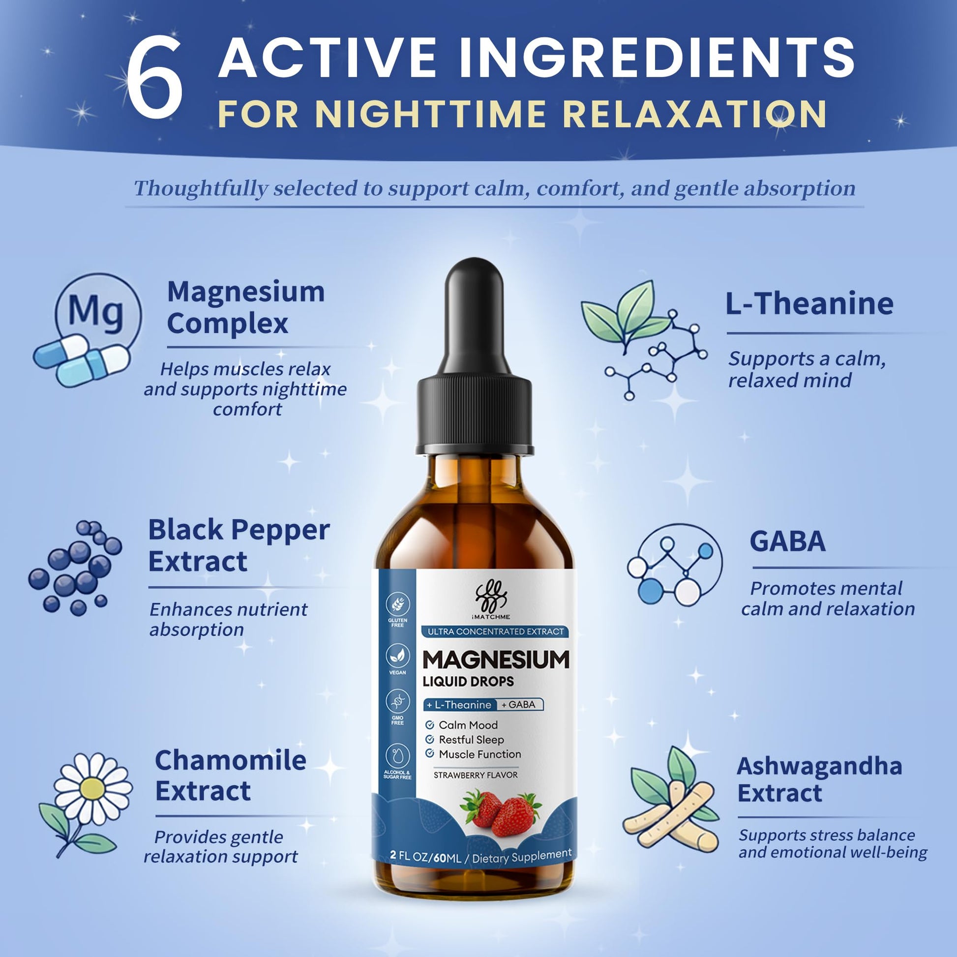 Liquid Magnesium Glycinate Drops for Nighttime Sleep & Calm Support, Triple Chelated Magnesium Complex with L-Theanine & GABA, Pre-Dissolved Liquid for Gentle Absorption, Strawberry Flavor, 2 Fl Oz iMATCHMEAu supplements