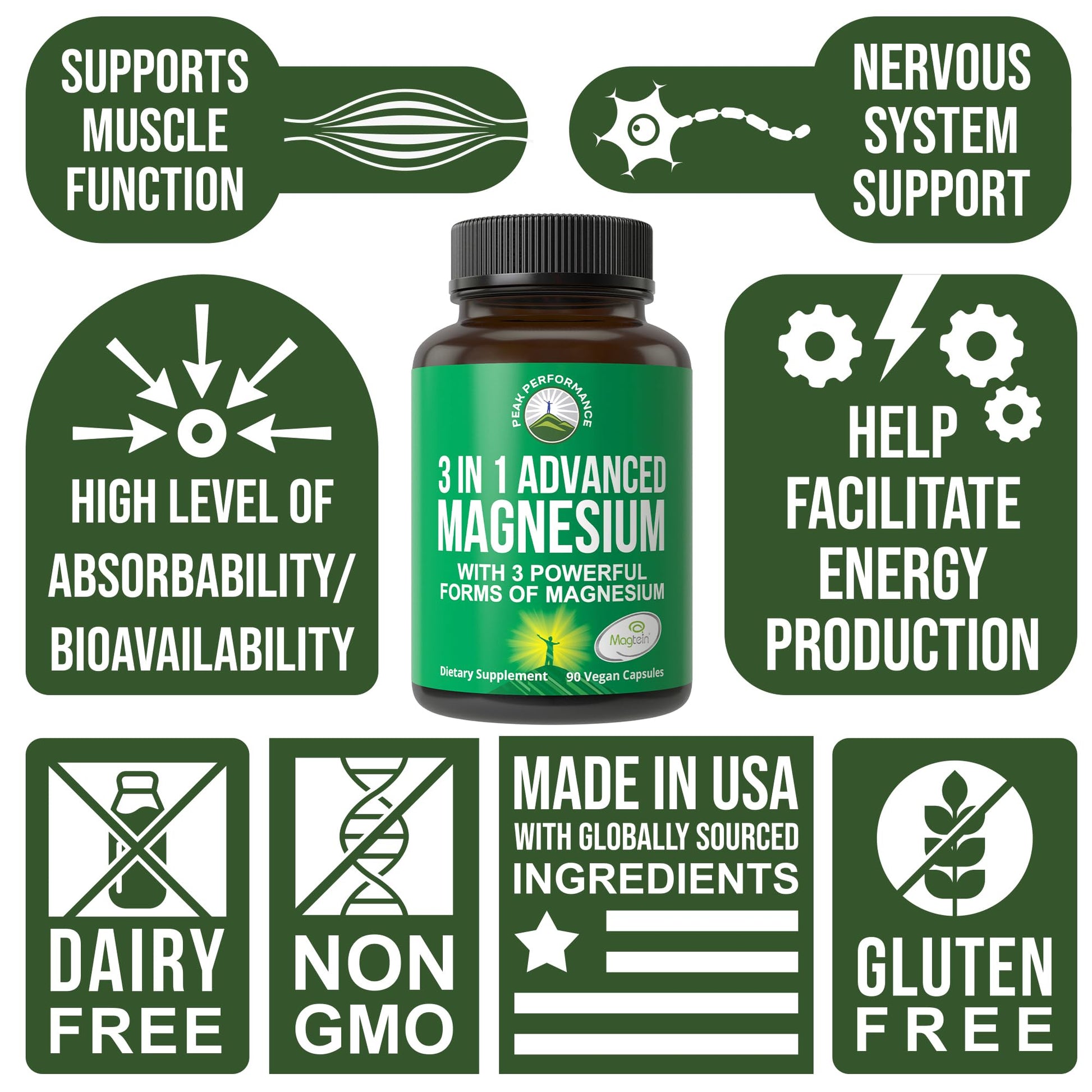 3 in 1 Advanced Magtein Magnesium Complex Capsules with Clinically Tested Magnesium L-Threonate, Glycinate & Taurinate. High Absorption & Bioavailability. Support Brain, Focus & Memory. 90 Vegan Pills Peak PerformanceAu supplements