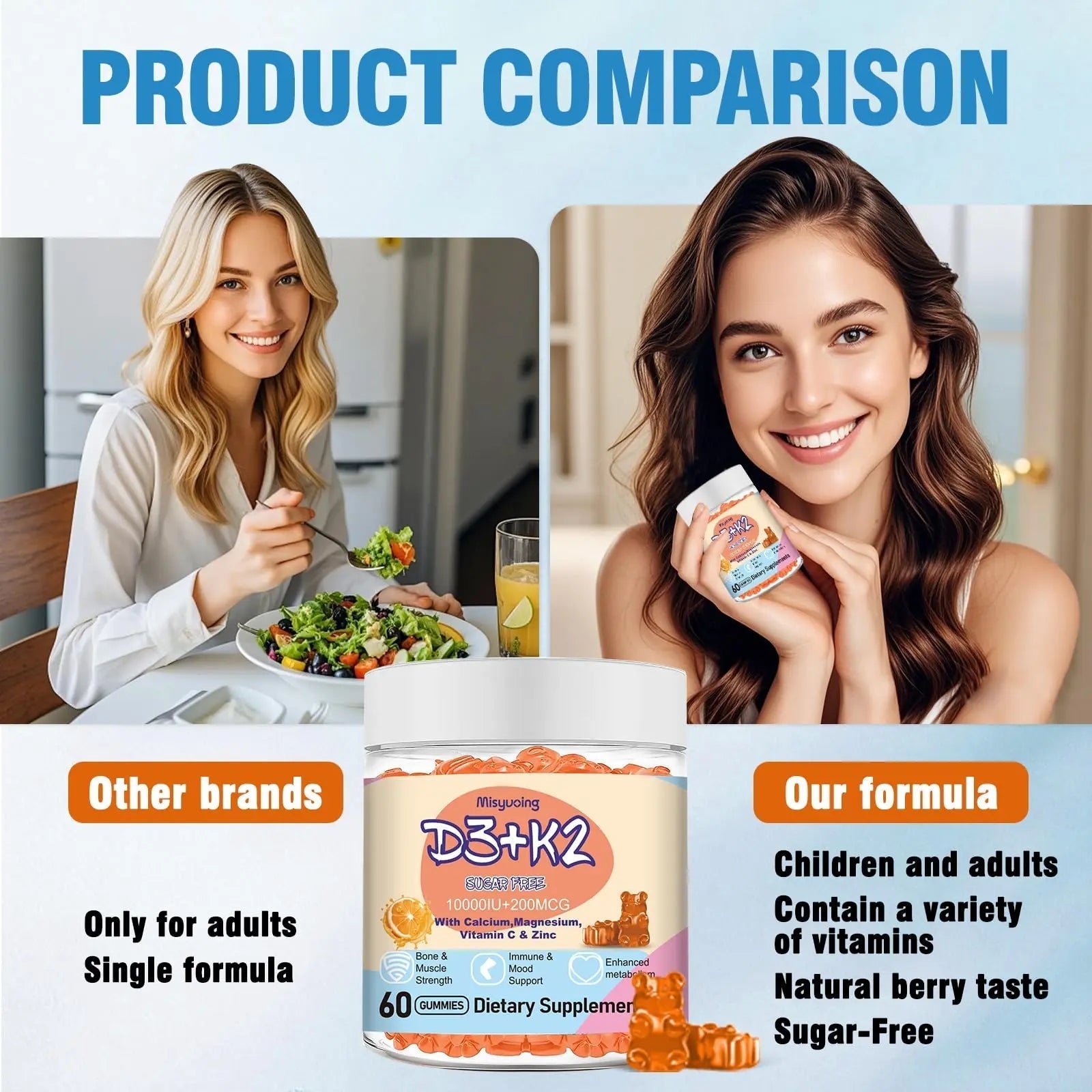 Misyvoing Vitamin D3 K2 Sugar-Free Gummies,Vitamin D3 10000 IU with K2 200mcg,VitaminC,Calcium,Magnesium,Zinc,Support for Bones MisyvoingAu supplements