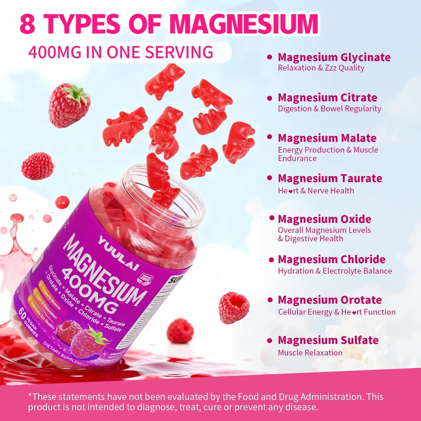 Pack of 2 Magnesium Complex Gummies 400mg, Magnesium Glycinate, Malate, Citrate, Taurate, Oxide & More | w/Ashwagandha Extract, D3 & B12 for Calm, Zzz, Relaxation, Raspberry Flavor, 120 Count YUULAInz supplements