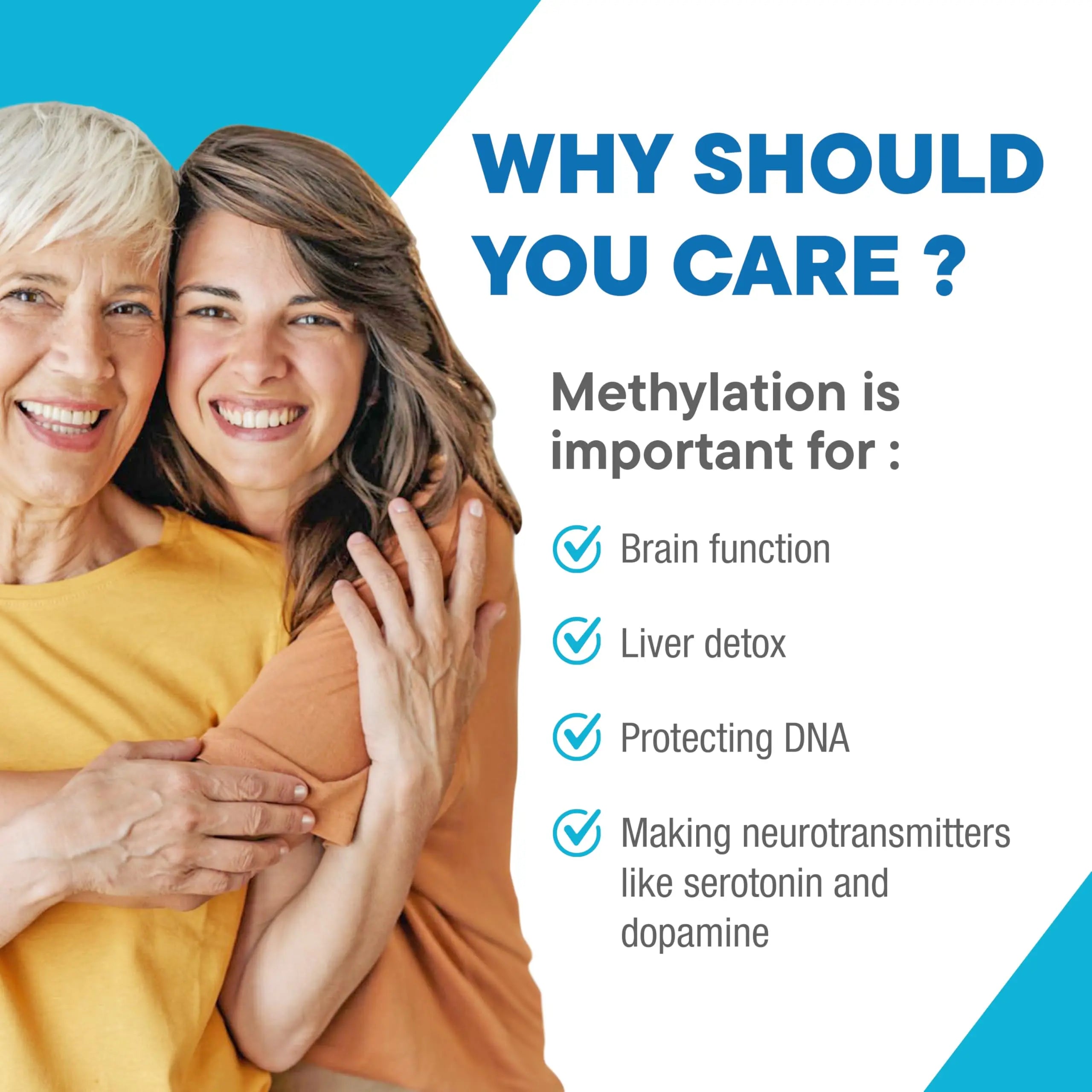 Purest® Methylated Multivitamin for Men & Women | Methylated B12 1000mcg, Biotin, B Complex with 600mcg Vitamin D, Vitamin C, E, A, Methylfolate | Super Natural GoodsAu supplements