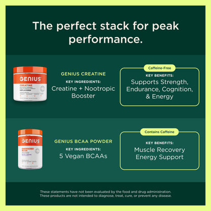 The Genius Brand Genius Pre - Clean Pre-Workout Powder for Energy, Focus & Fitness Support - No Artificial Flavors, Preservatives, or Proprietary Blends - Non-GMO - 20 Servings - Sour Cherry The Genius BrandUS supplements