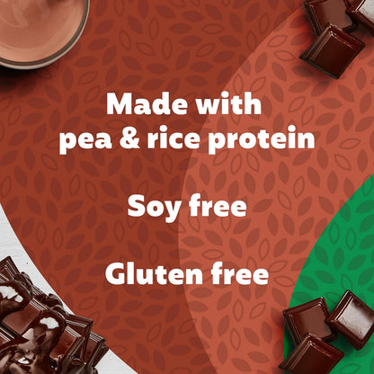 Premier Protein Powder Plant Protein, Chocolate, 25g Plant-Based Protein, 0g Sugar Premier ProteinUS supplements