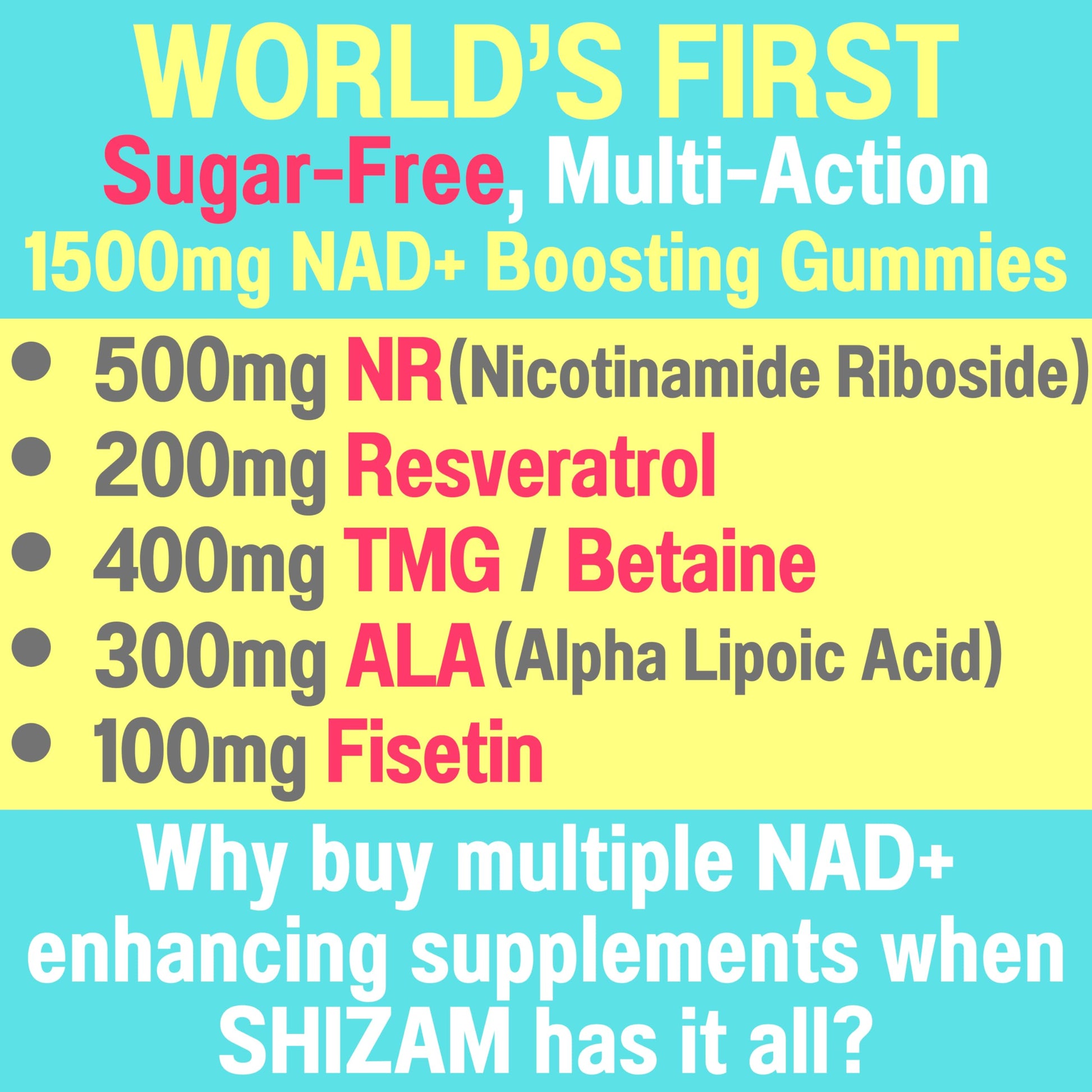 1500mg NAD+ Sugar Free Gummies | NAD + Plus NR TMG ALA Trans-Resveratrol Fisetin Supplements | Nicotinamide Riboside Trimethylglycine Alpha Lipoic Acid Betaine Pills Capsules Tincture Supplement Alt SHIZAMAu supplements