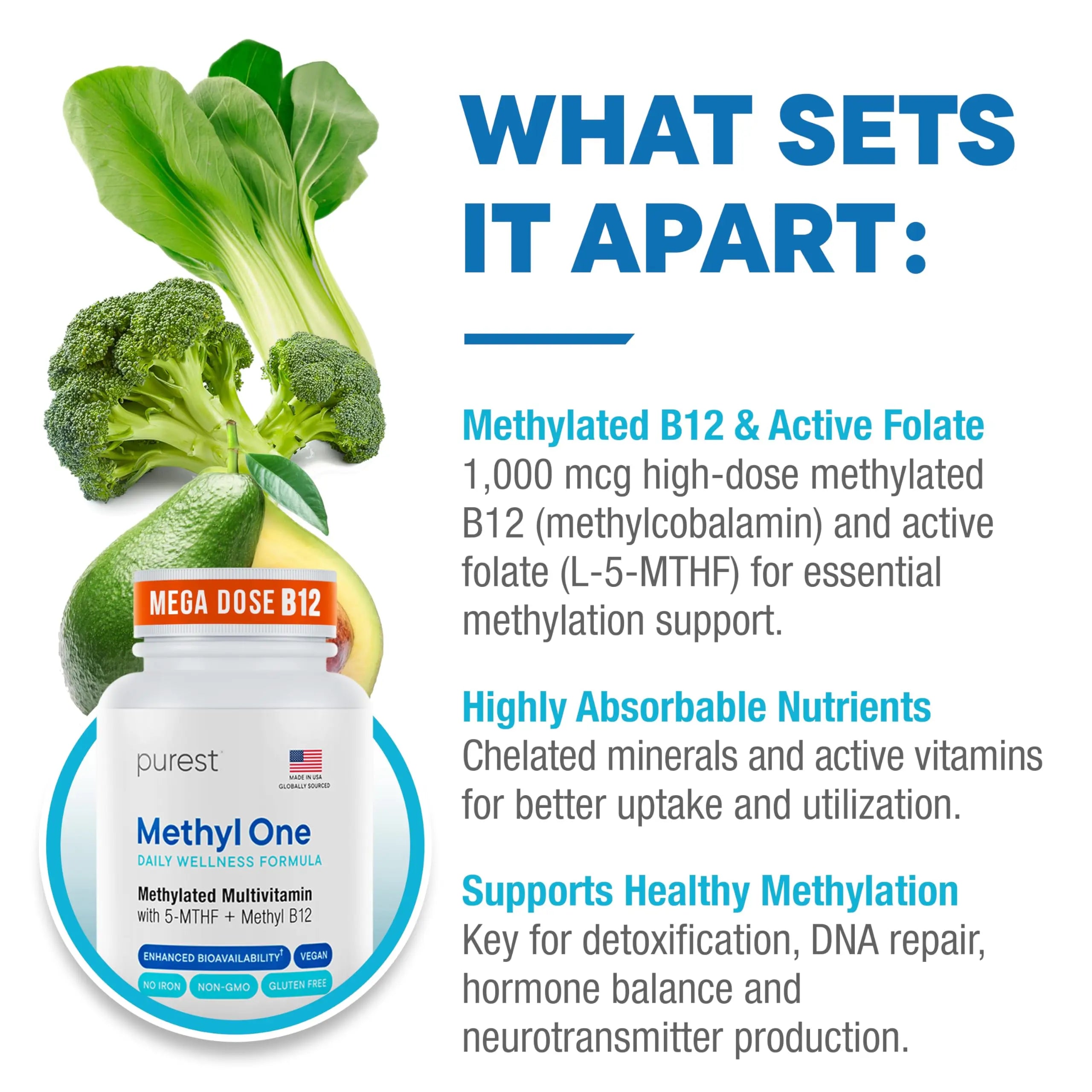 Purest® Methylated Multivitamin for Men & Women | Methylated B12 1000mcg, Biotin, B Complex with 600mcg Vitamin D, Vitamin C, E, A, Methylfolate | Super Natural GoodsAu supplements
