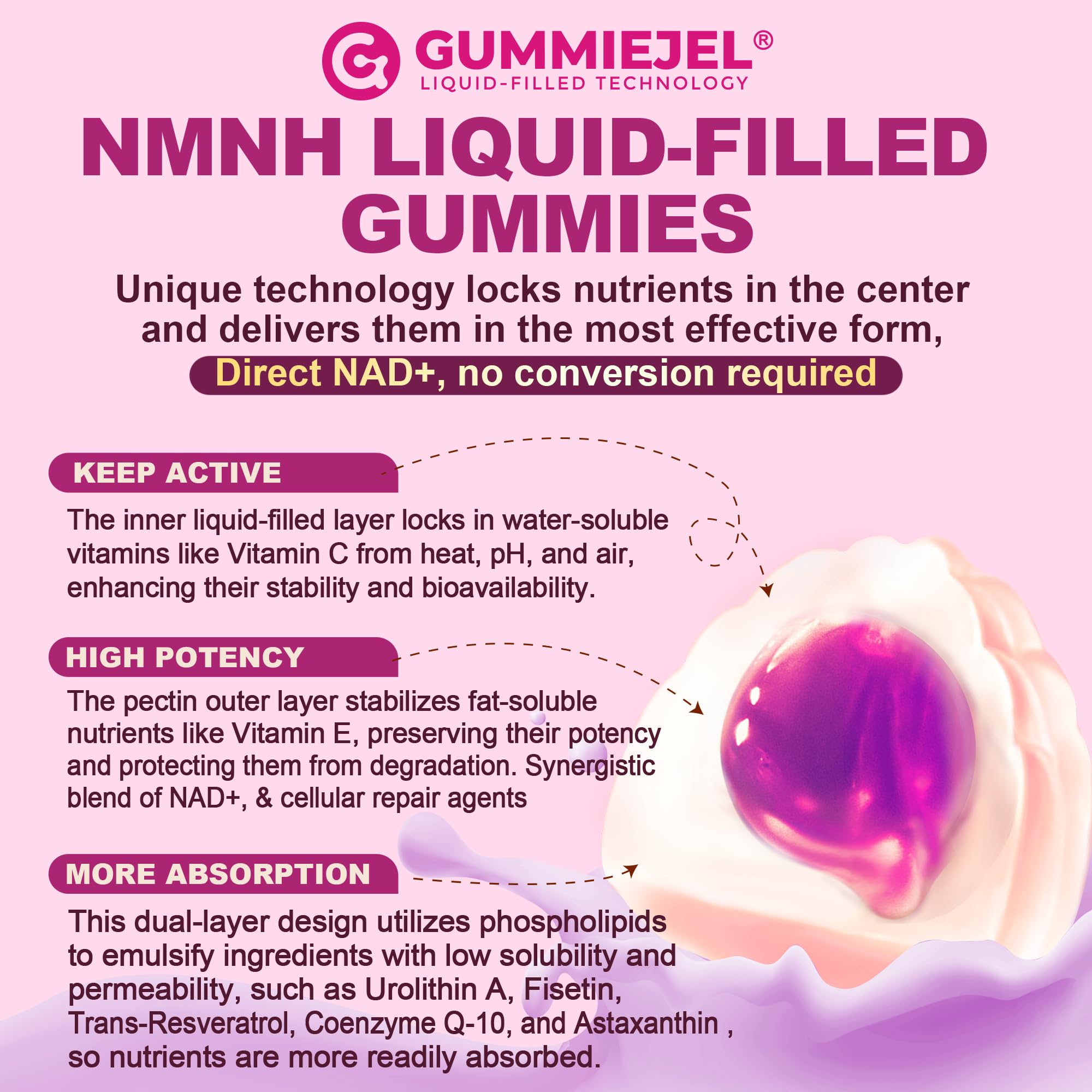 NMNH Gummies 300MG for Longevity with Urolithin A, Polyphenol Blend, Resveratrol, NAD+ Supplement for Women & Men Boost NAD+ Levels, Optimized Aging, Cell, DNA Repair, Energy, Focus, Sugar Free, 60cts NextdiaAu supplements