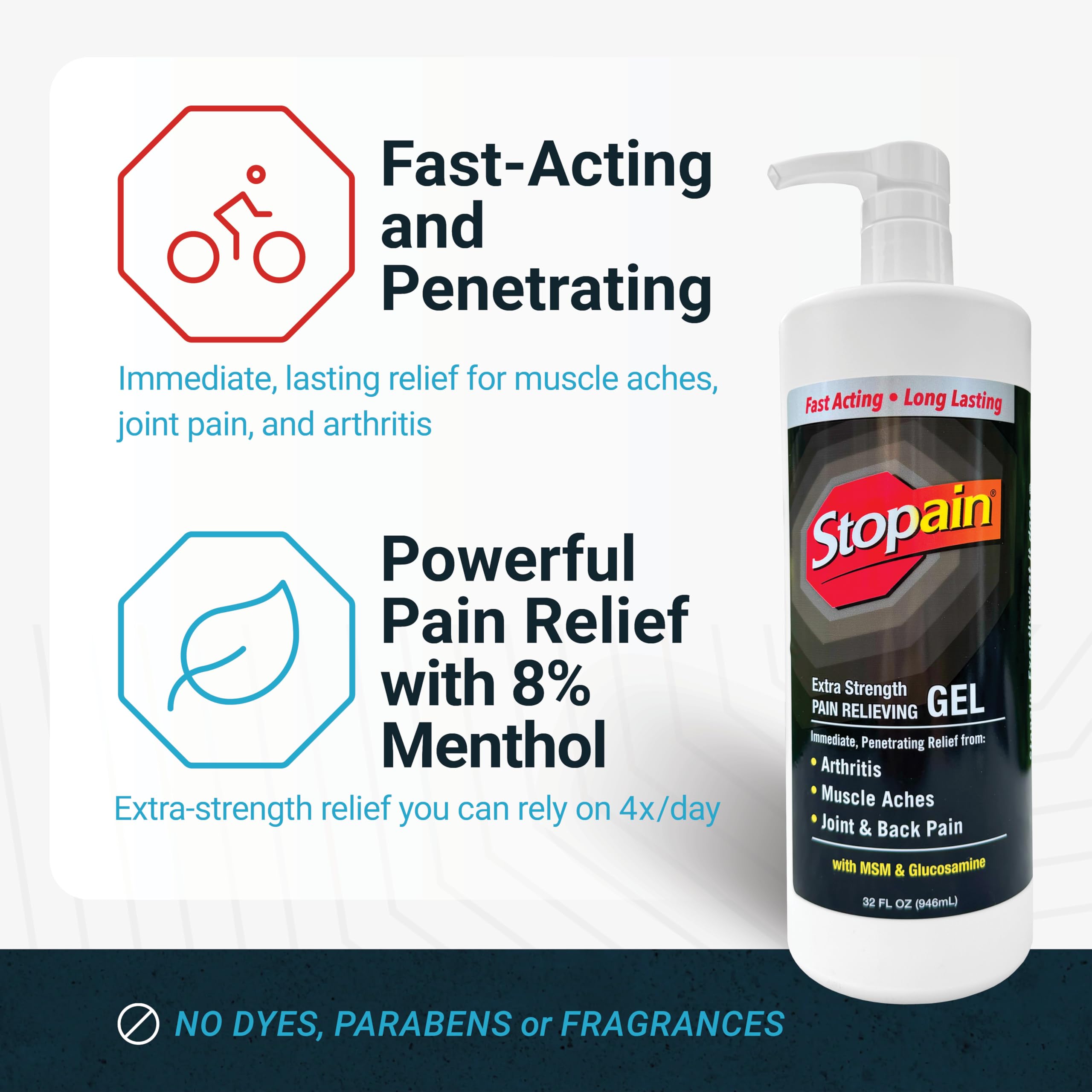 Stopain Pain Relief Gel 32oz, USA Made, Max Strength Fast Acting with Menthol, MSM, Glucosamine for Joint Pain, Back Pain, Arthritis, Knee, Neck Pain, HSA FSA Approved OTC Topical Analgesic Product StopainAu supplements