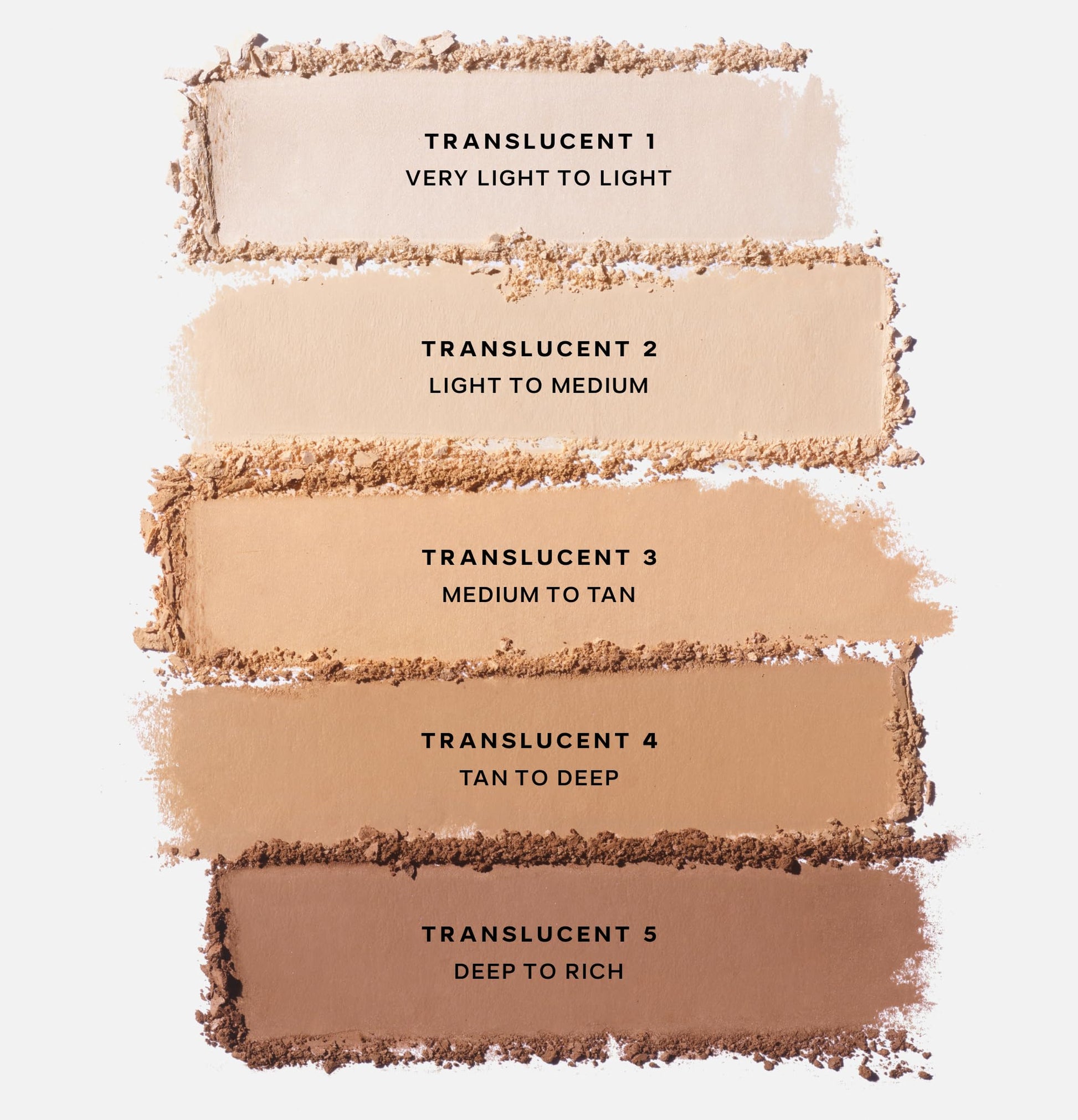 Saie Slip Tint Baked Setting Powder - Translucent Powder for Face Makeup with a Natural-Radiant Finish - Blurs, Brightens & Smooths Complexion - Translucent 2 - Light to Medium (0.24 oz) SaieAu supplements