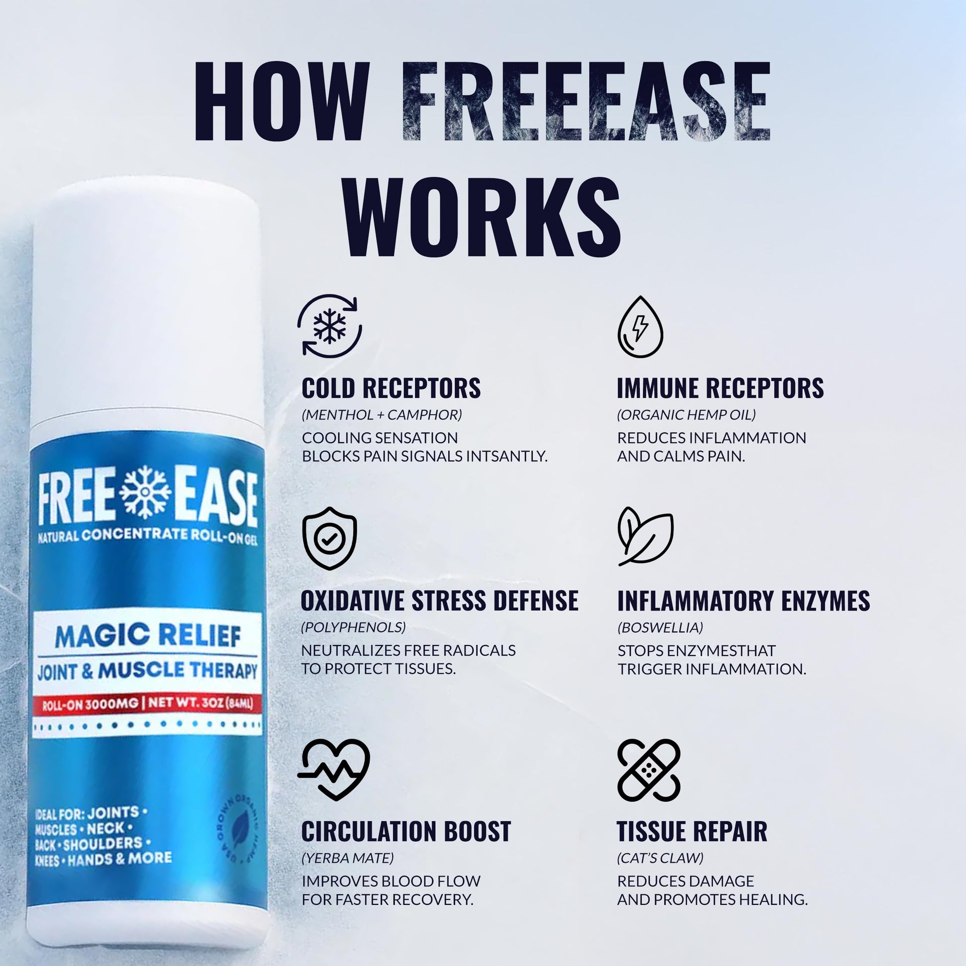 Free-Ease Magic Relief Roller – Nerve Joint and Muscle Pain Relief Roll On – Fast Cooling Therapy for Back, Neck, Shoulder, Knee Pain - Supports Joint Flexibility and Overall Mobility - Made in USA FREE EASEAu supplements