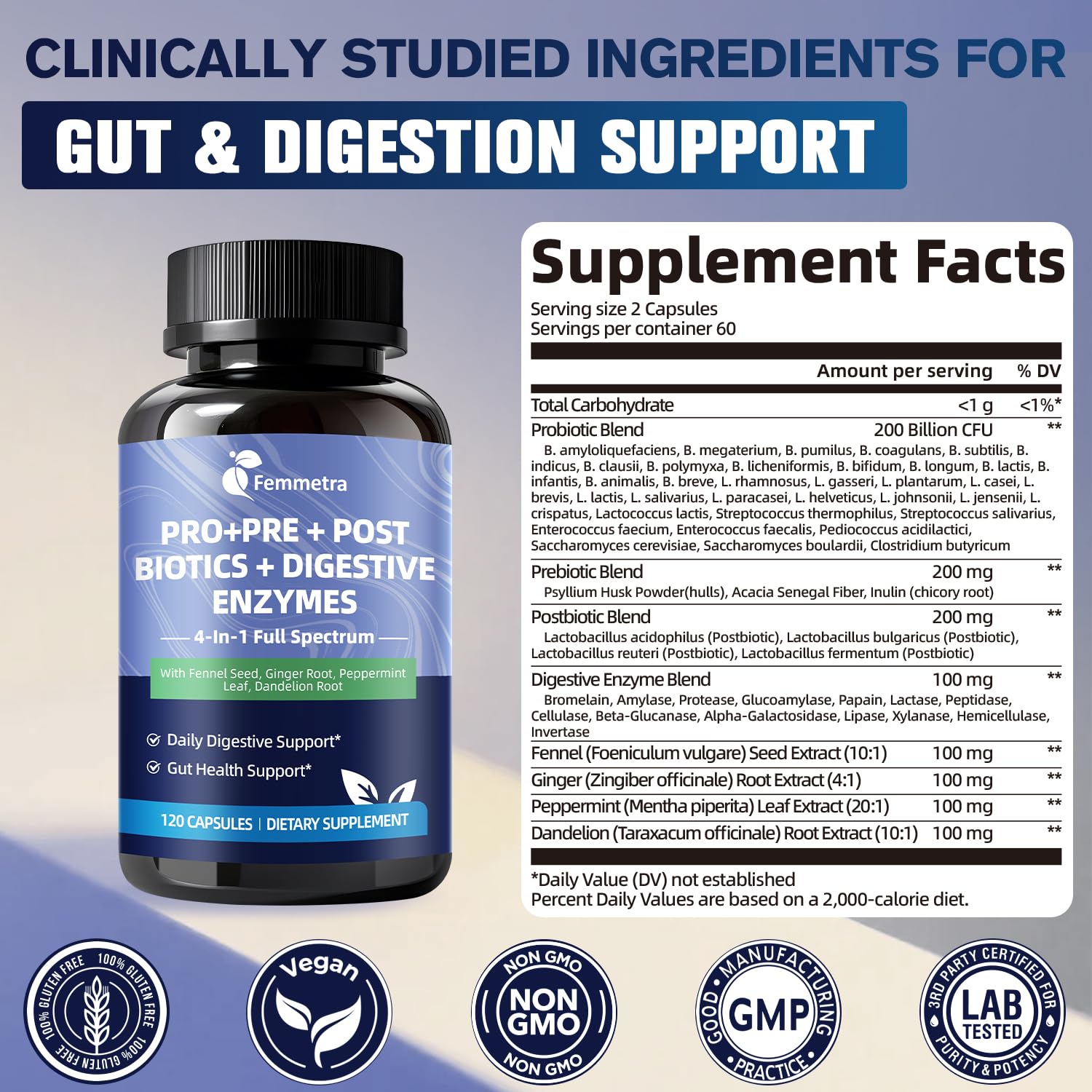 Digestive Enzymes Postbiotics Prebiotics Probiotics for Women Men, 200 Billion CFU 36 Probiotic Strains - Complete Gut, Digestive, Regularity, Gas, Bloating & Immune Support Supplement, Vegan, 60 Days FemmetraAu supplements