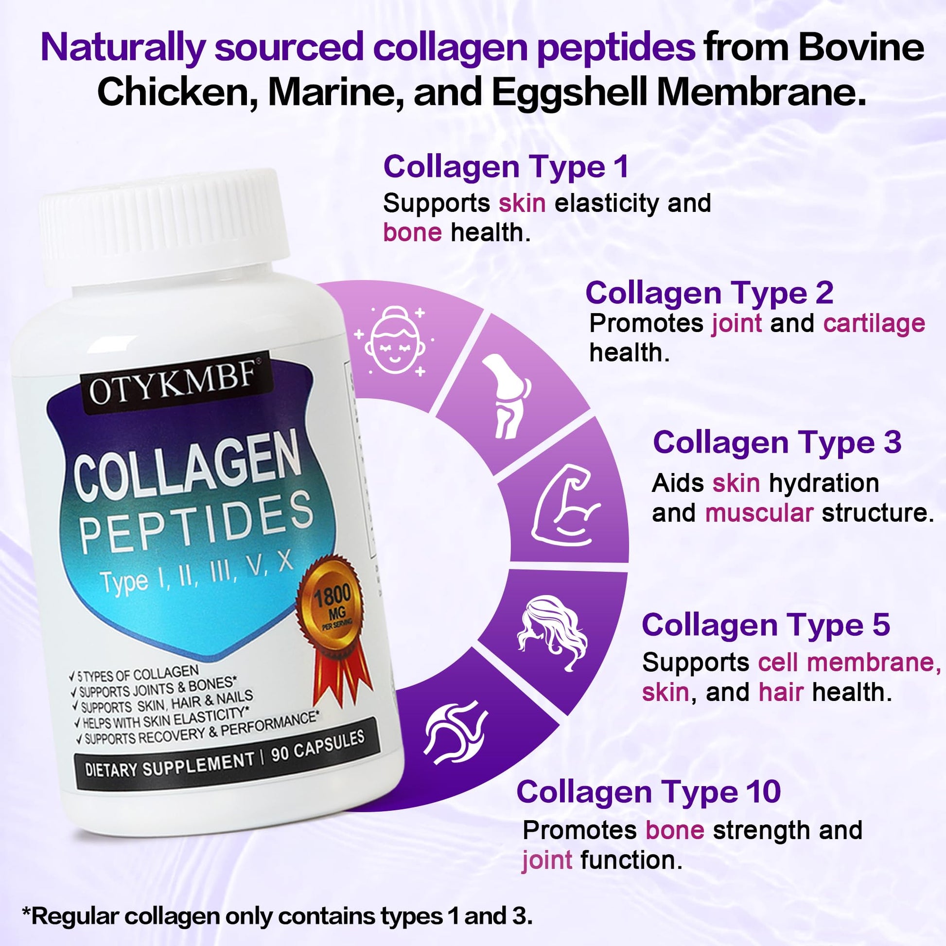 OTYKMBF Multi Collagen Peptides Pills 1800mg, Type I, II, III, V, X - Hydrolyzed Premium Collagen Complex Supports Skin, Joints, Hair & Nails, Hydrolyzed Protein for Women Men, 90 Capsules OTYKMBFAu supplements