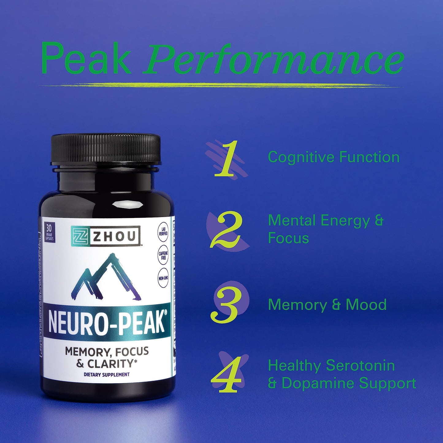 Zhou Neuro Peak Brain Support Supplement | Memory, Focus & Clarity Formula | DMAE ZhouNutritionUS supplements