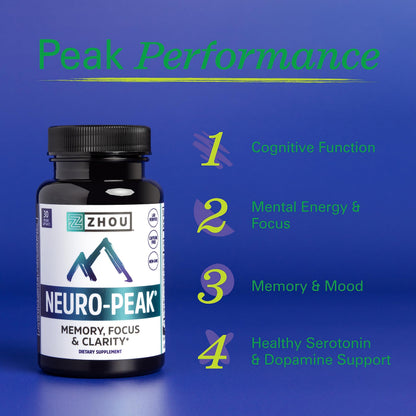 Zhou Neuro Peak Brain Support Supplement | Memory, Focus & Clarity Formula | DMAE ZhouNutritionUS supplements