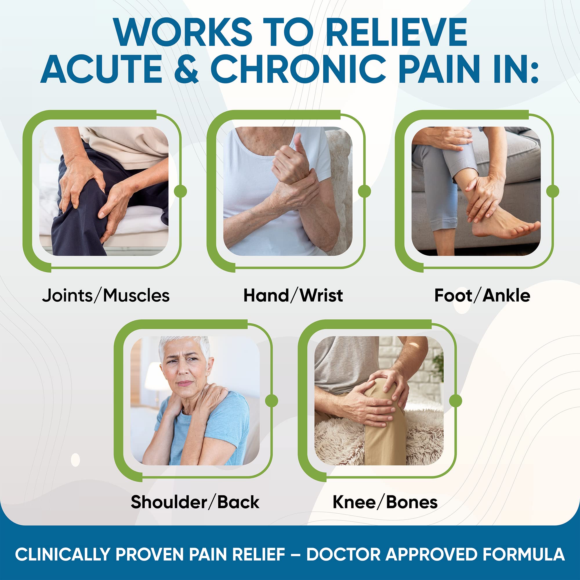 ACTIVE AGAIN Joint & Muscle Cream, 4oz | Clinically Proven for Joint Health and Mobility, Muscle, Back, Knee, Shoulder | Long Term Results| Doctor Approved | Made in USA ACTIVE AGAINAu supplements