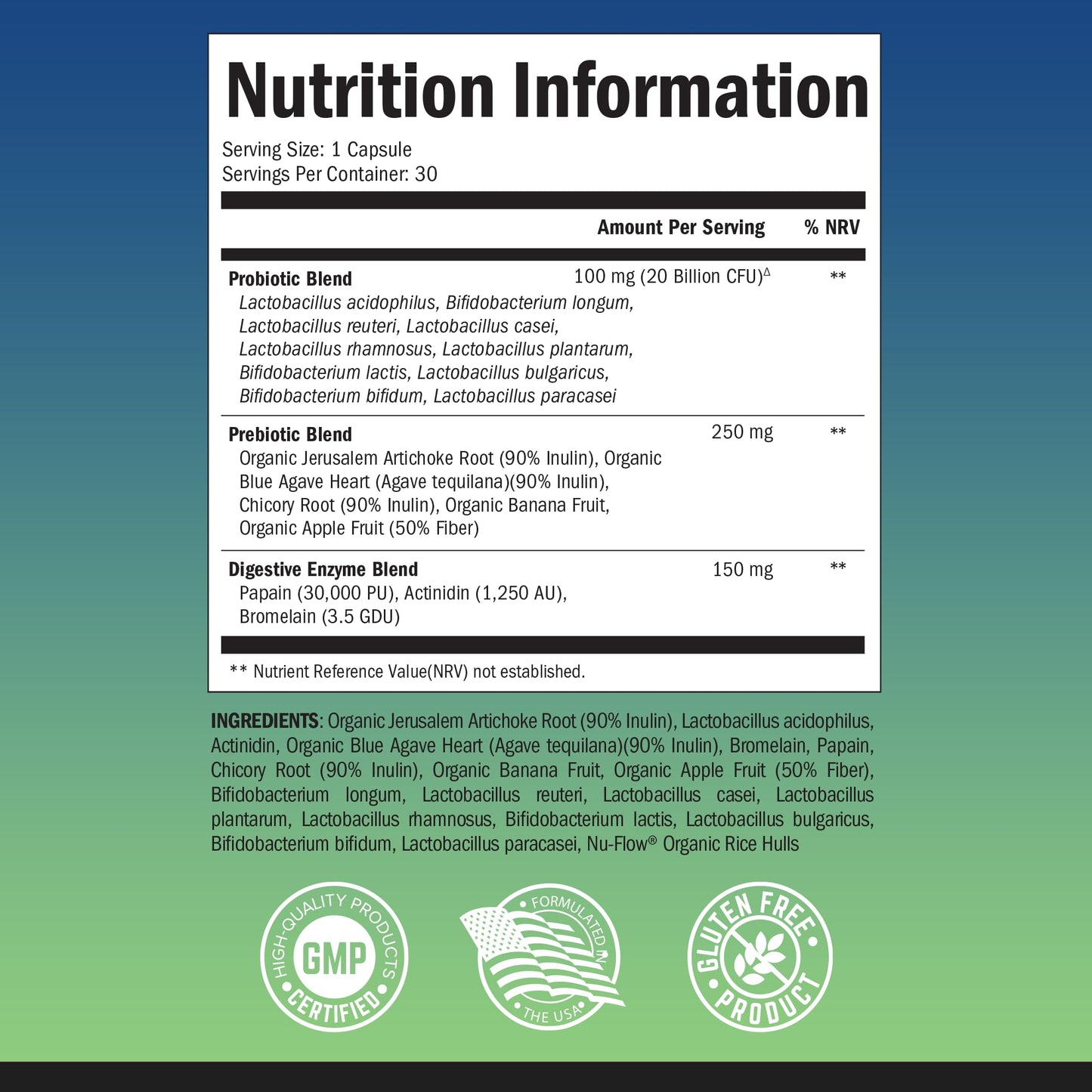 Probiotic & Prebiotic Digestive Health Capsules - 30ct, Gluten & Dairy Free, Non-GMO BioSchwartzUS supplements