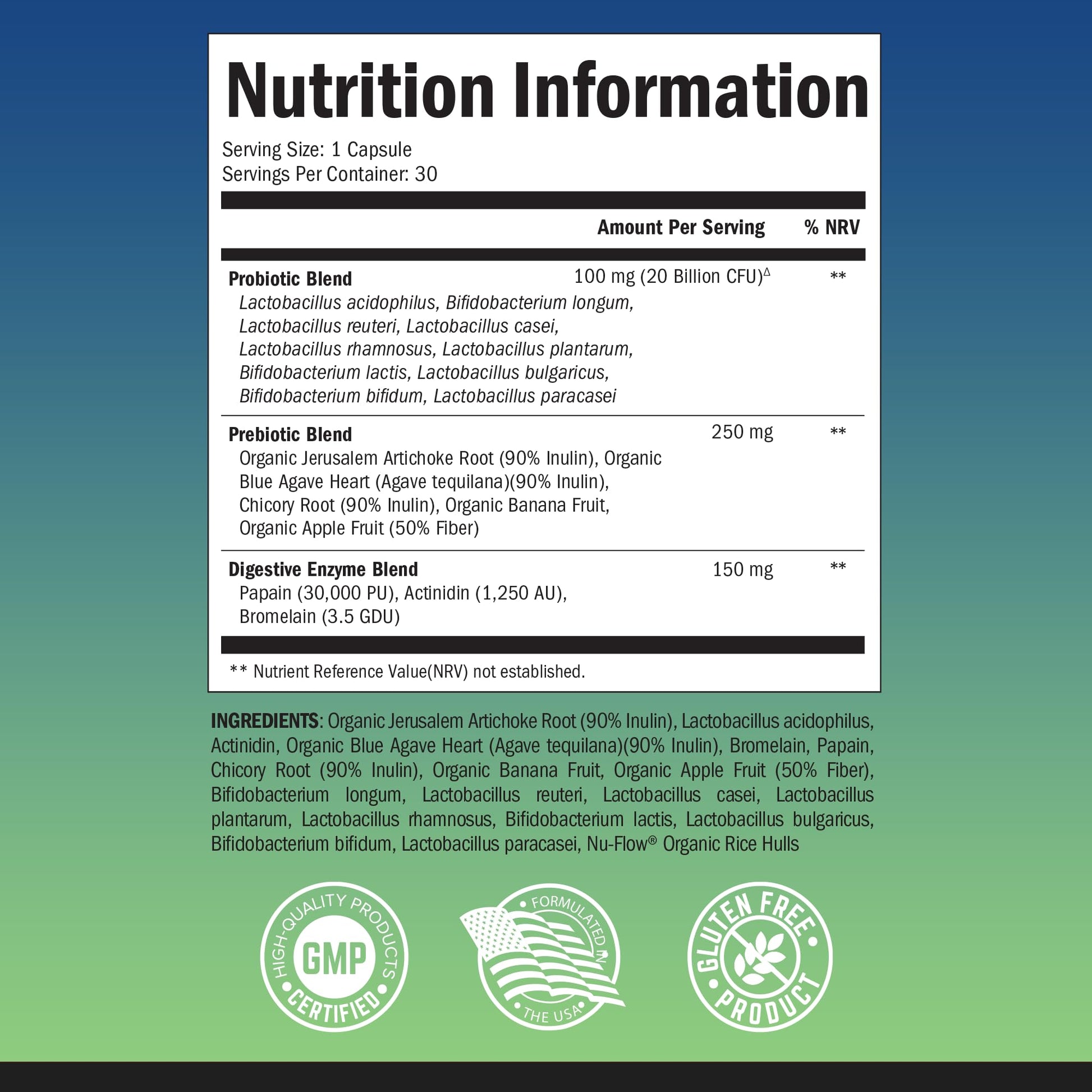 Probiotic & Prebiotic Digestive Health Capsules - 30ct, Gluten & Dairy Free, Non-GMO BioSchwartzUS supplements
